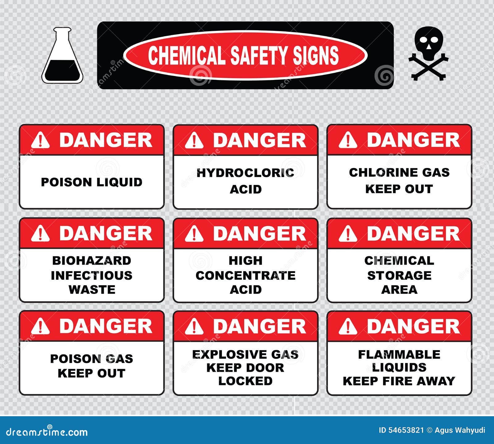A5 Gracioso Pegatina de templado con espacio de trabajo-Spillage Bio Hazard químico de salud y seguridad 