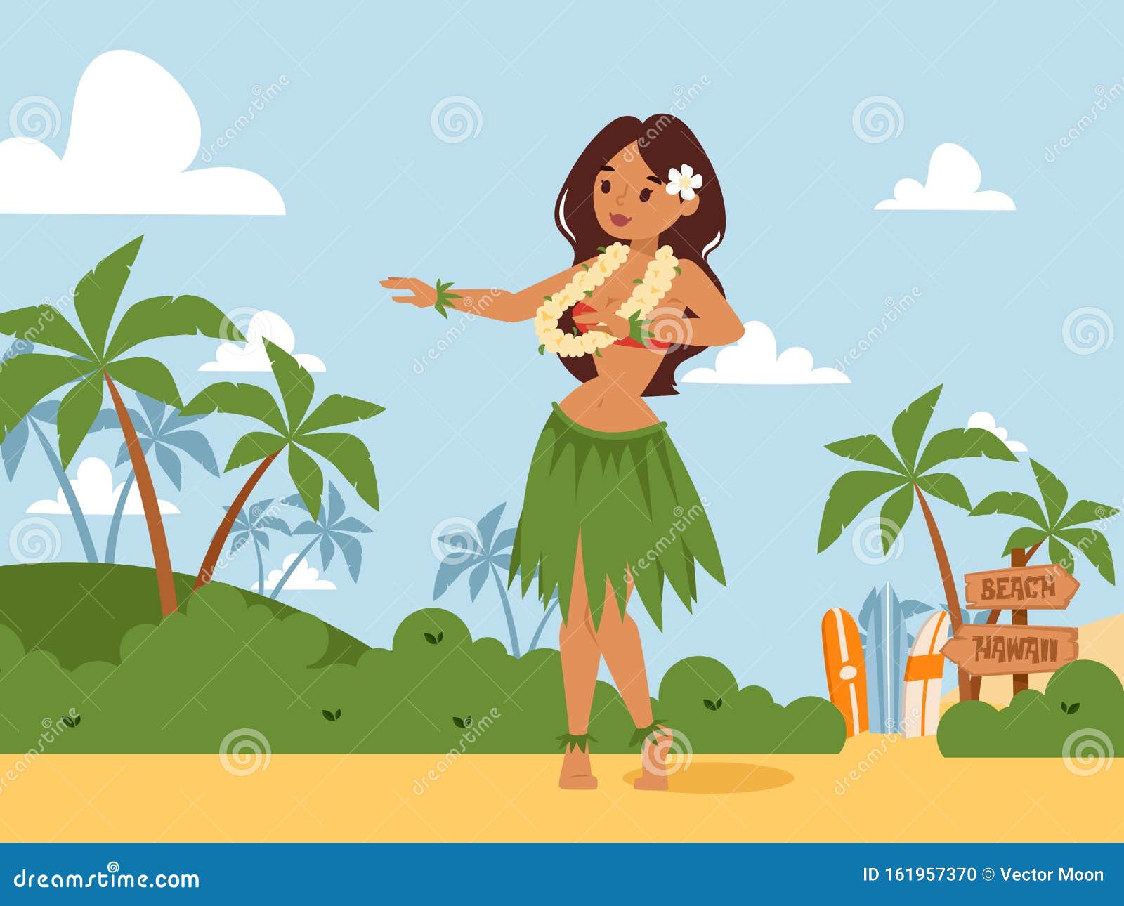 Mujer Bailarina De Hawaii, Ilustración Vectorial Danza Tradicional De La  Cultura Hawaiana, Paisaje De Verano Isla Tropical Ilustración del Vector -  Ilustración de persona, océano: 161957370