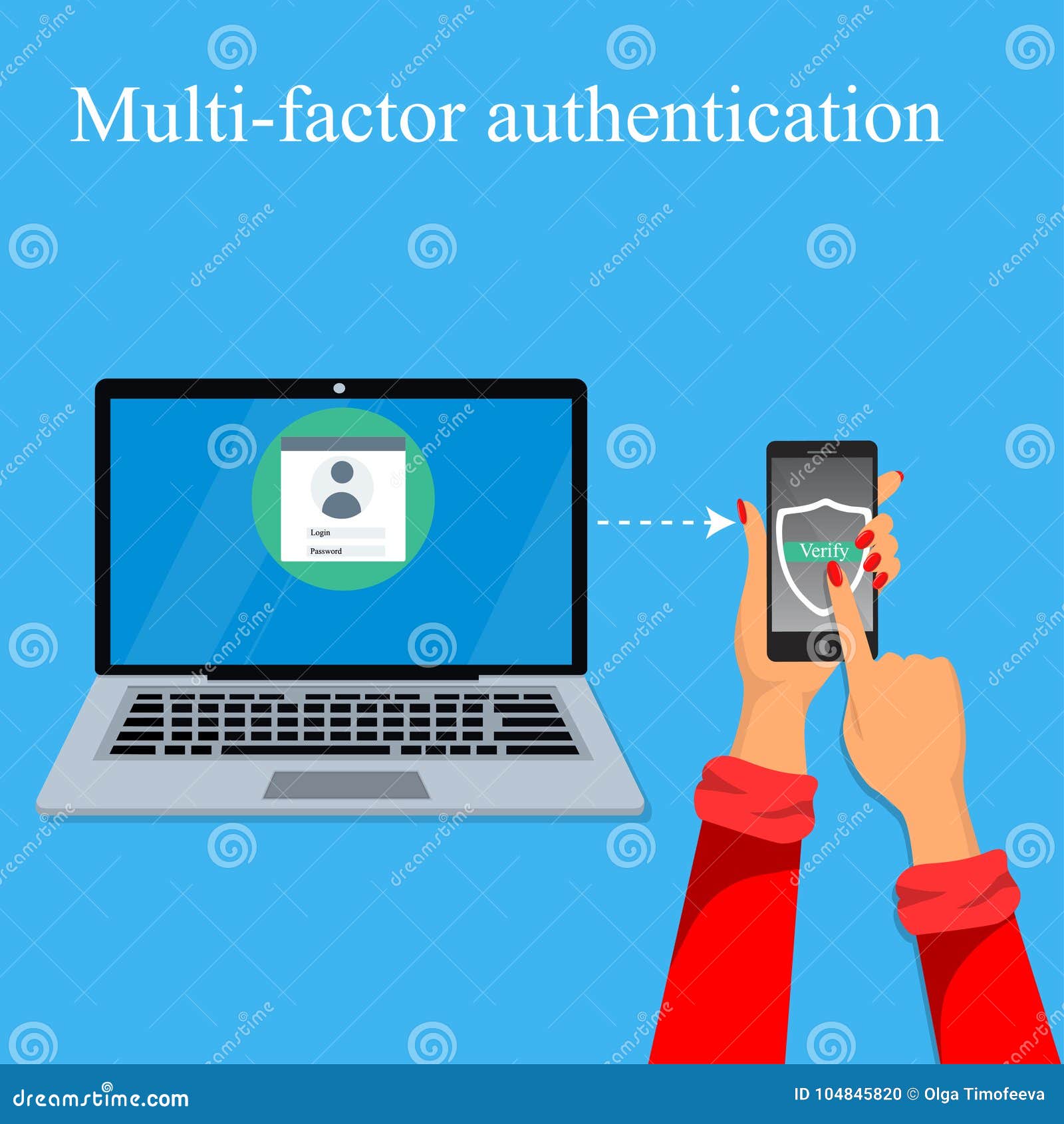 multi-factor authentication .