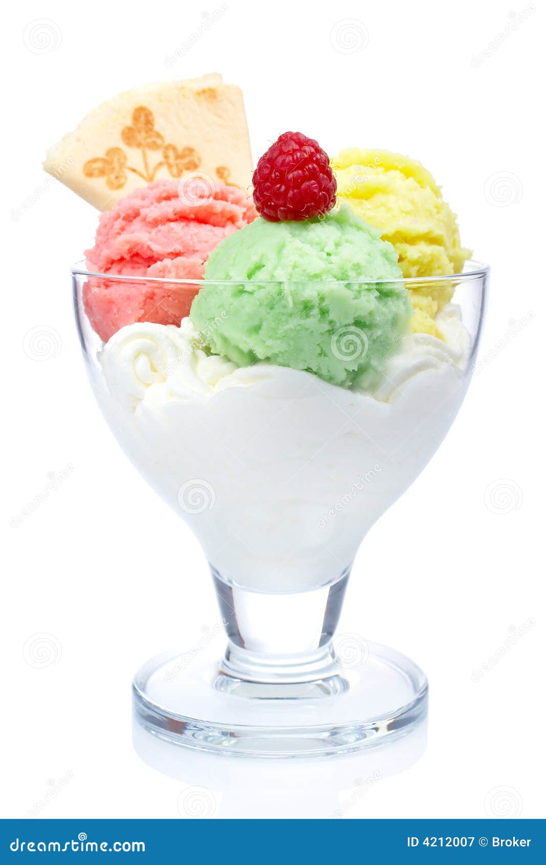 multi flavor ice cream in glass bowl