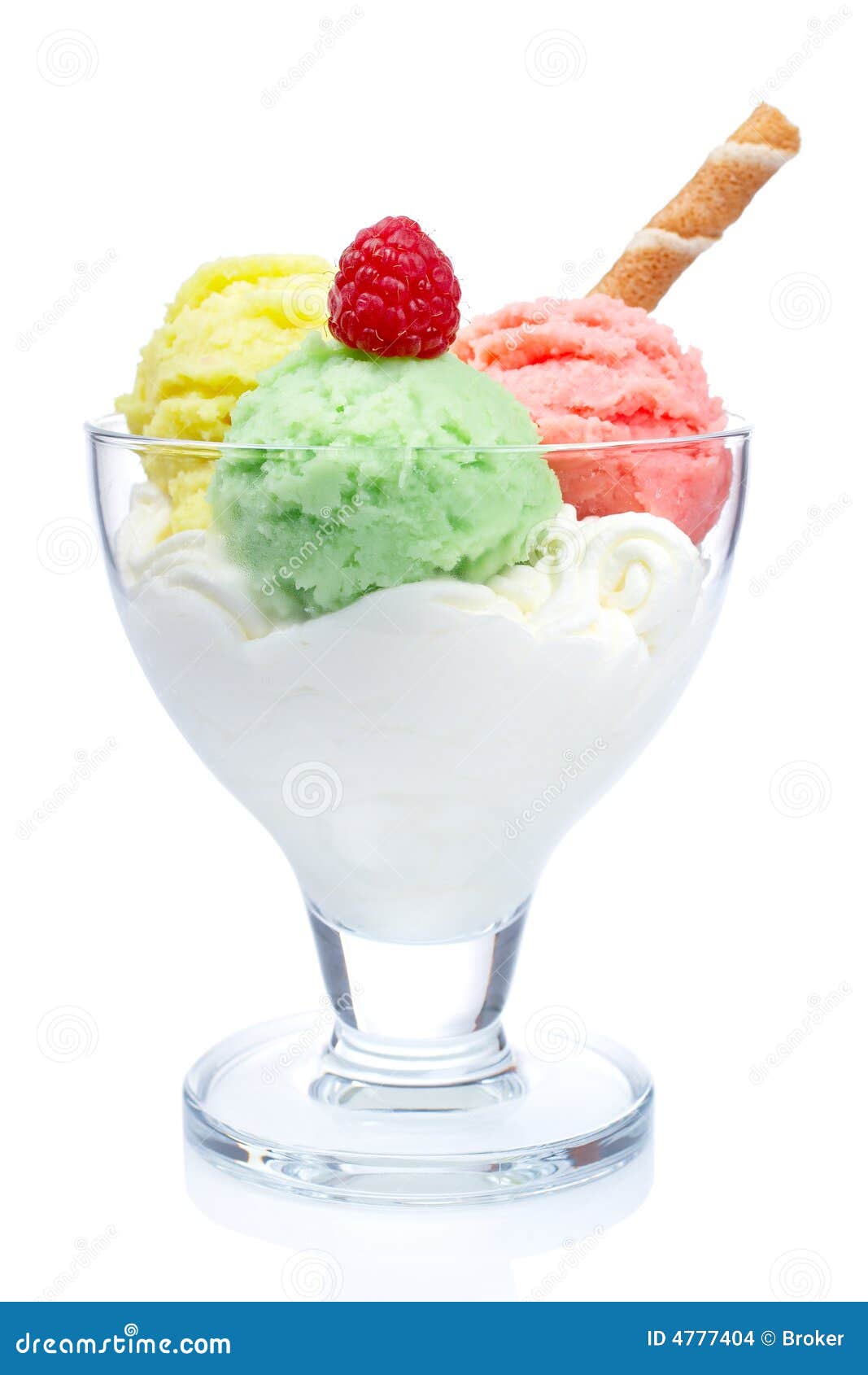 Multi Flavor Ice Cream In Glass Bowl Stock Photo Image of refreshing