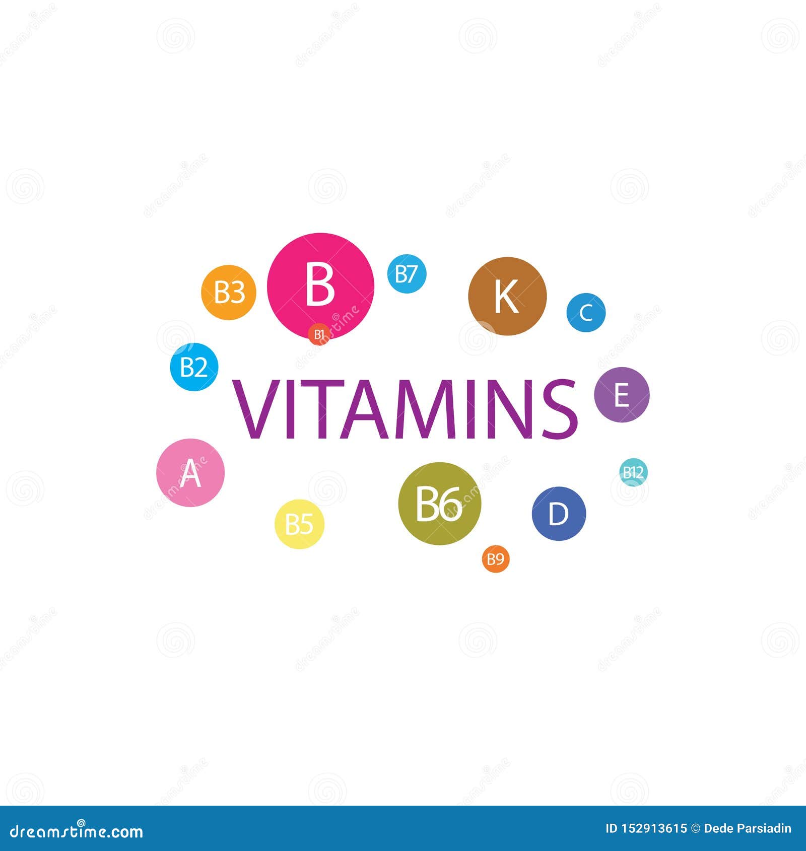 Vitamins stock vector. Illustration of alternative, herbal 152913615