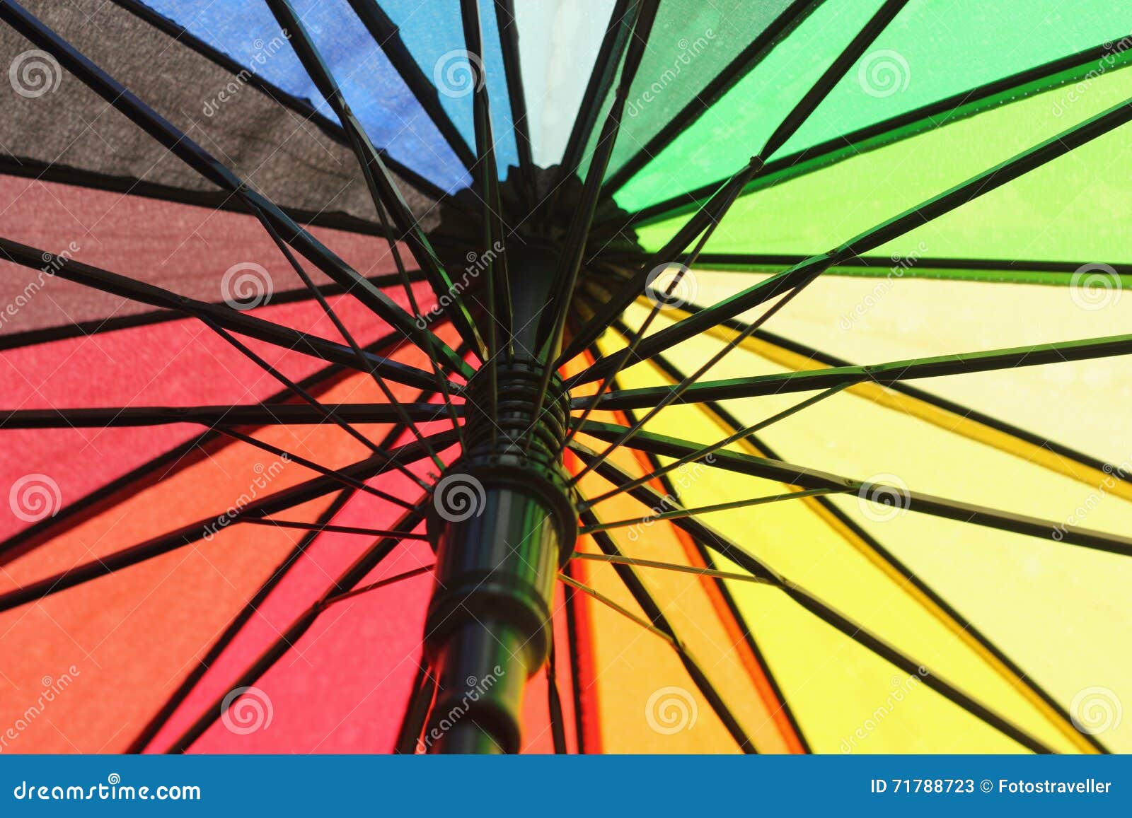 Multicolored umbrella stock image. Image of texture, warm 71788723