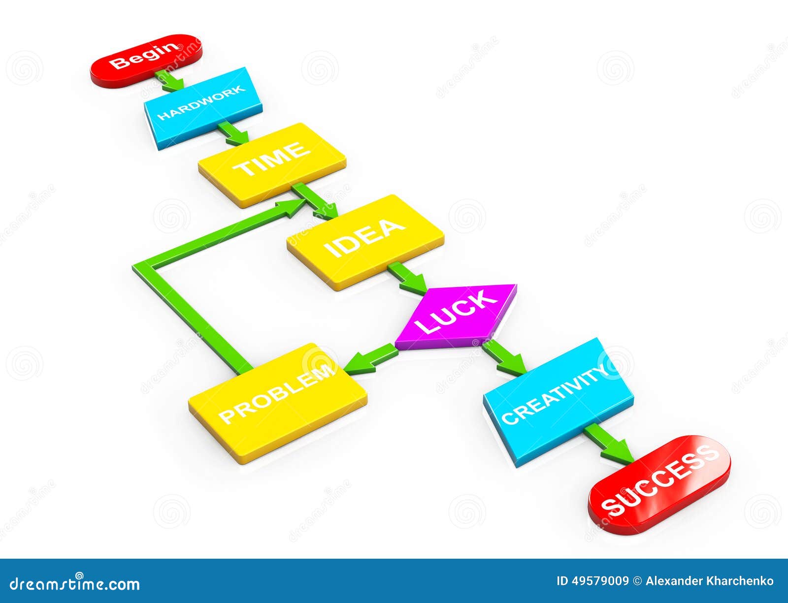 download comparative risk assessment concepts