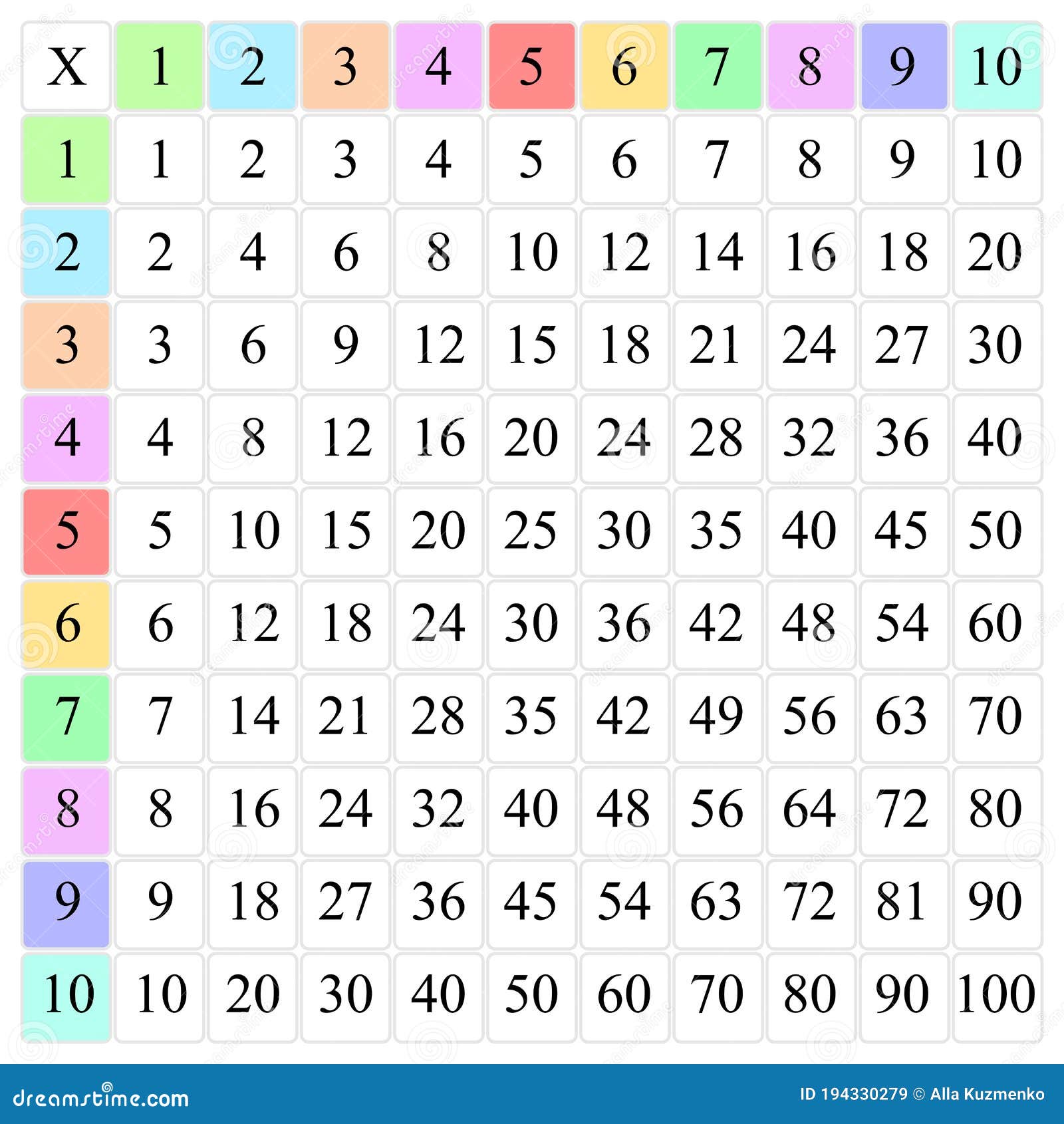 multiplication-square-school-vector-illustration-with-colorful-cubes-multiplication-table