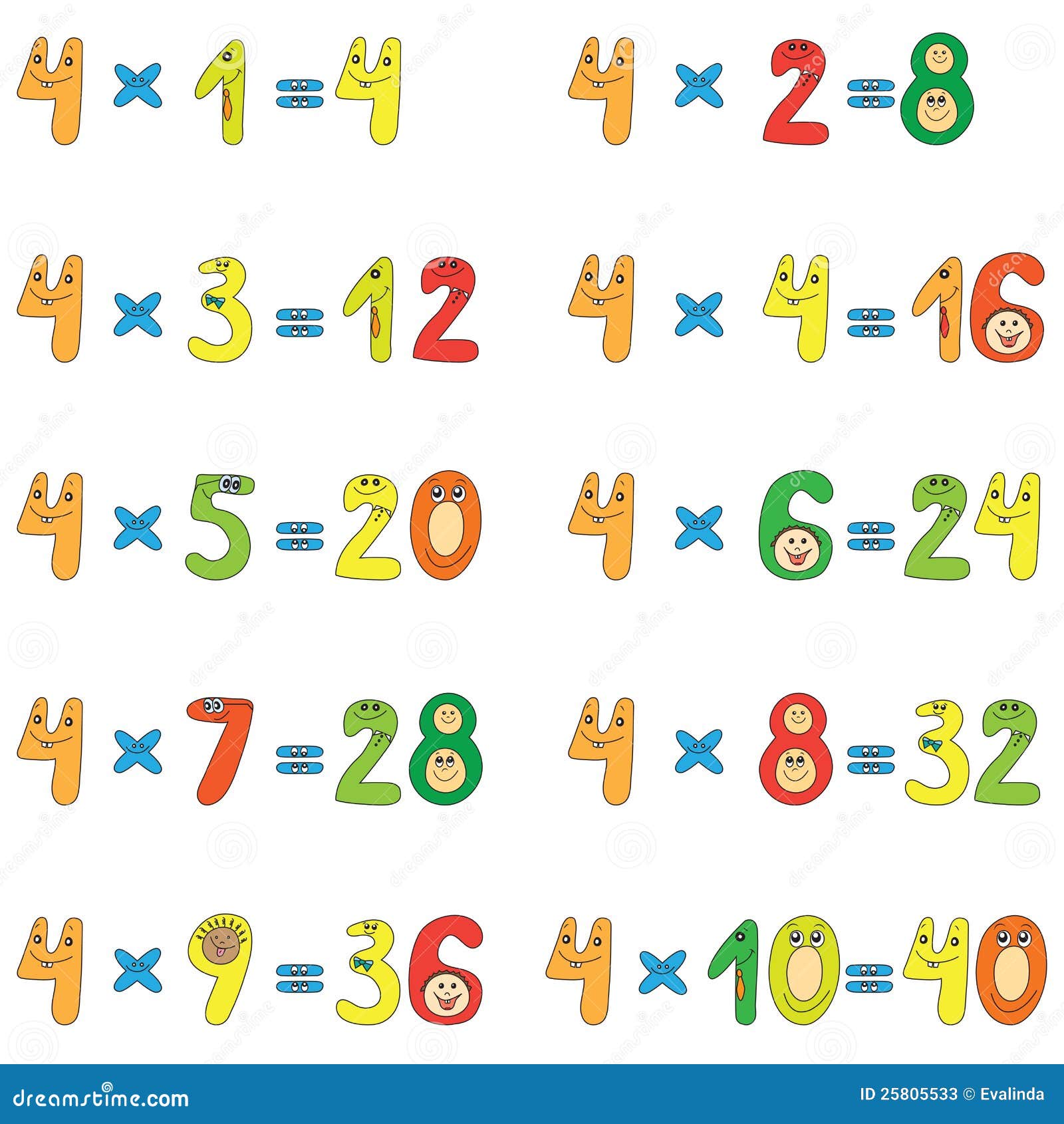 Multiplication Table Of 4 Stock Vector Illustration Of Education