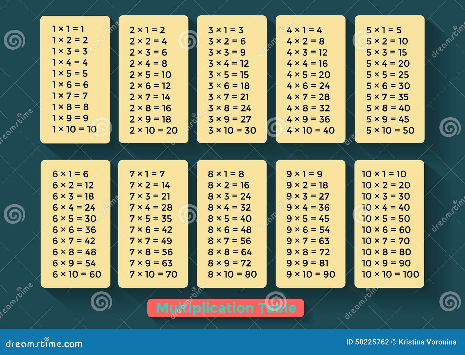 free Statistical Techniques for Data