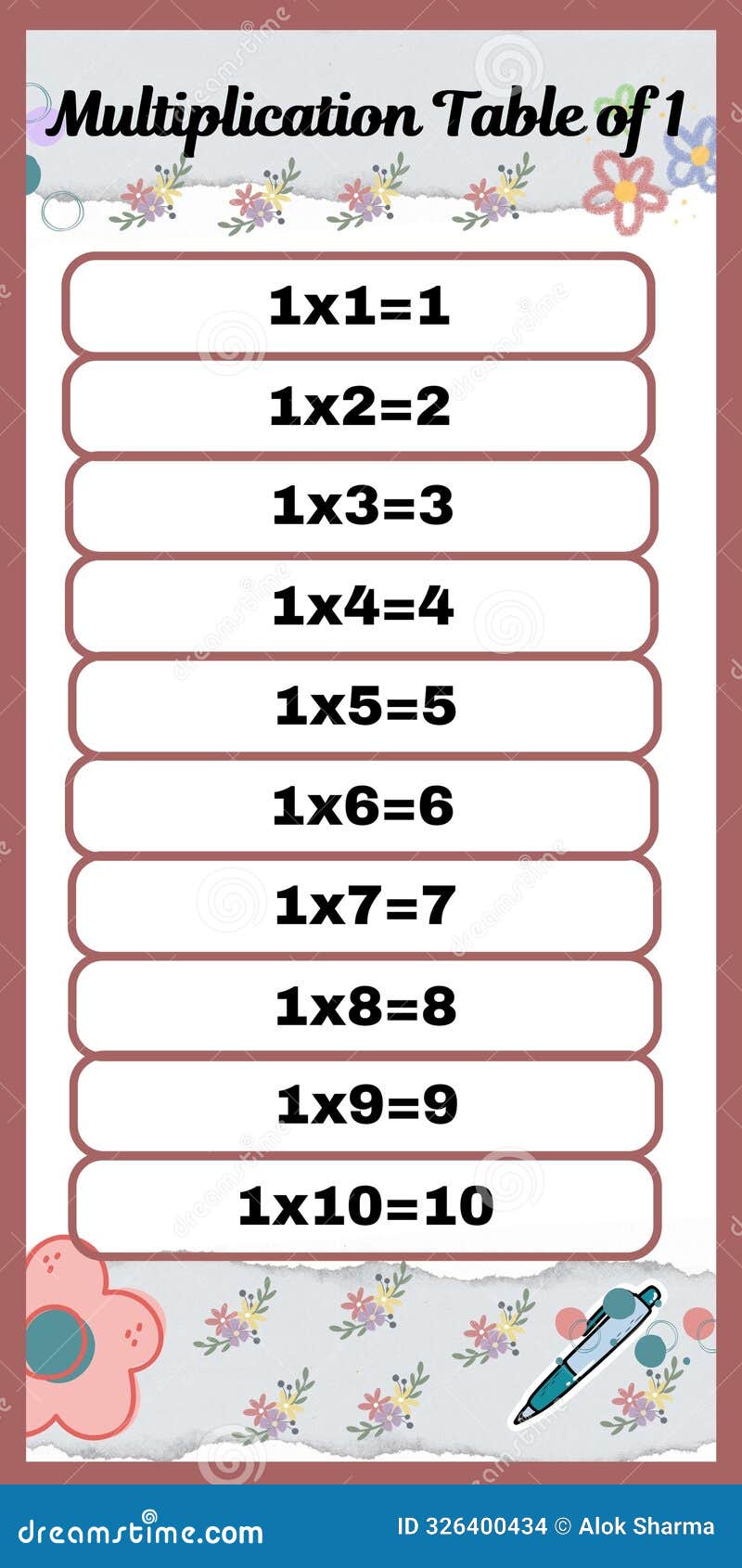 multiplication table of 1 for kids learning