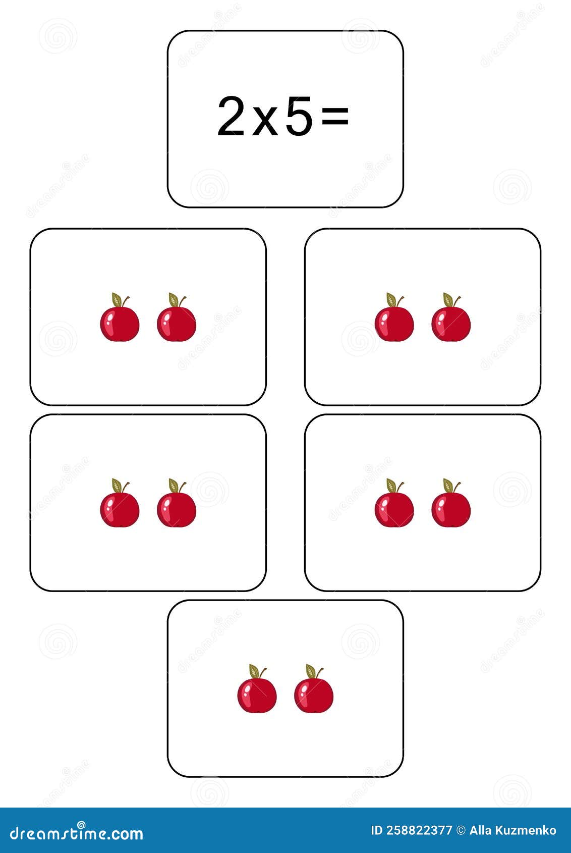 Multiplication Table of 2. Maths Card with an Example, Drawing
