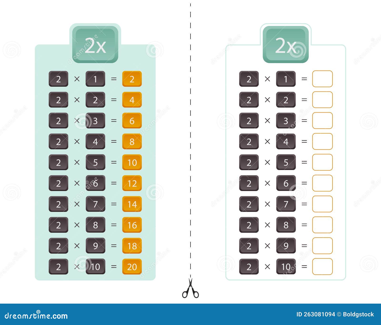 Multiplication table for the number 2 two versions of the