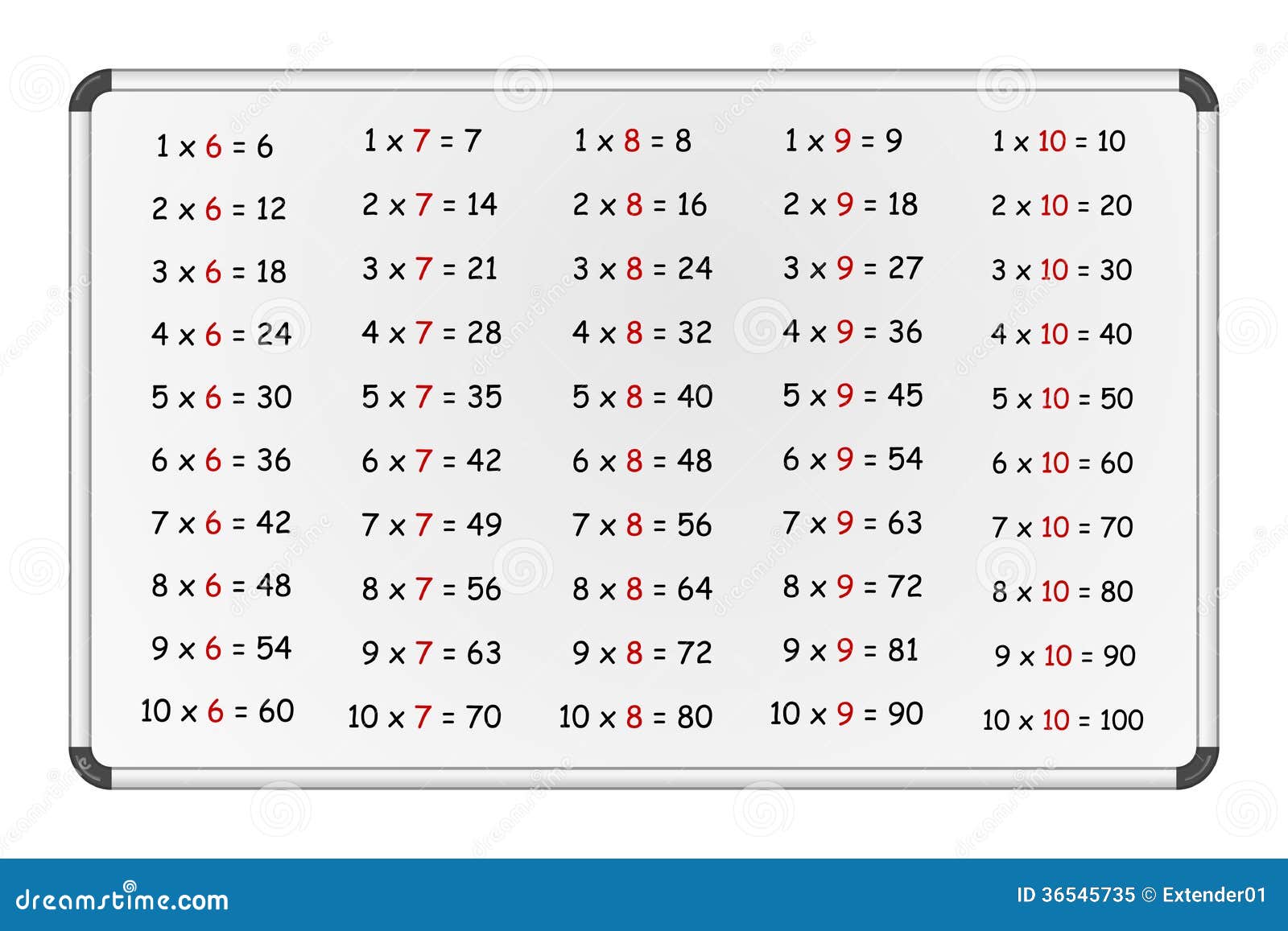 Multiplication Table on Whiteboard Part 2 Stock Vector ...