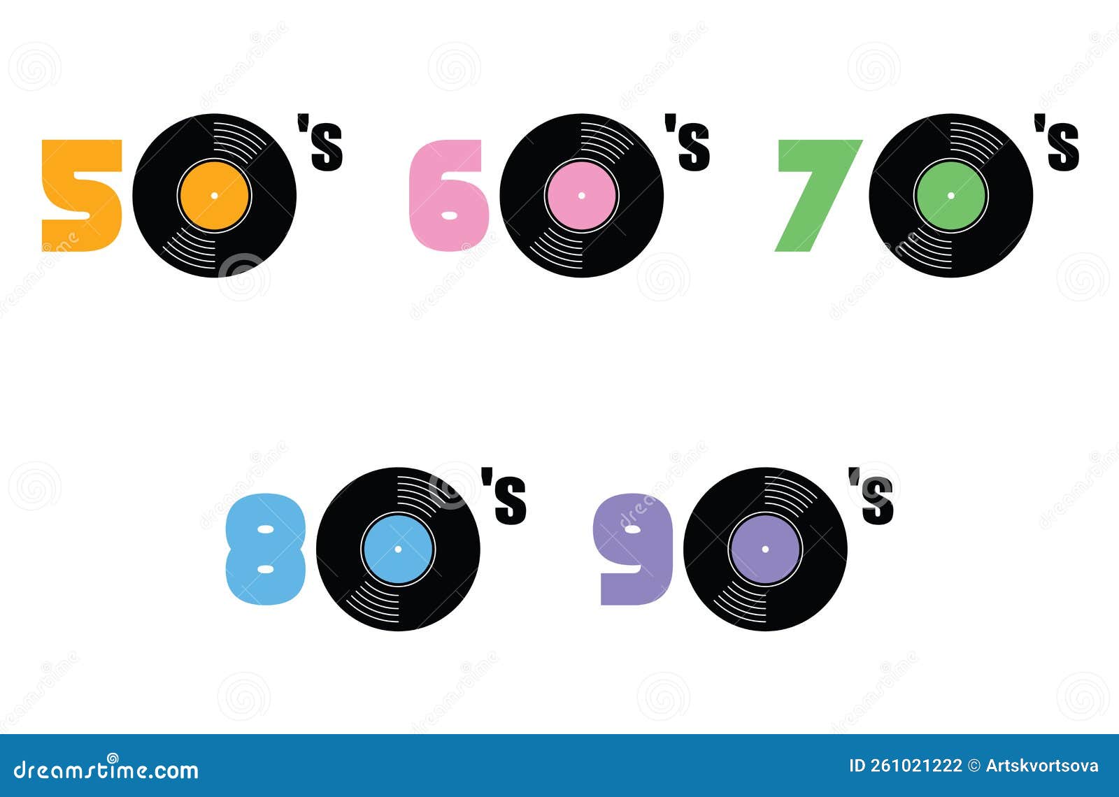 Music of Fifties, Sixties, Seventies, Eighties and Stock
