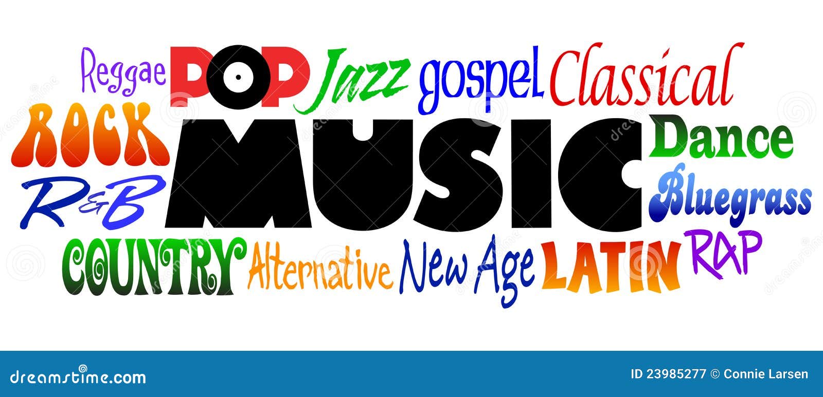 Bold headline MUSIC with various musical genres surrounding it in