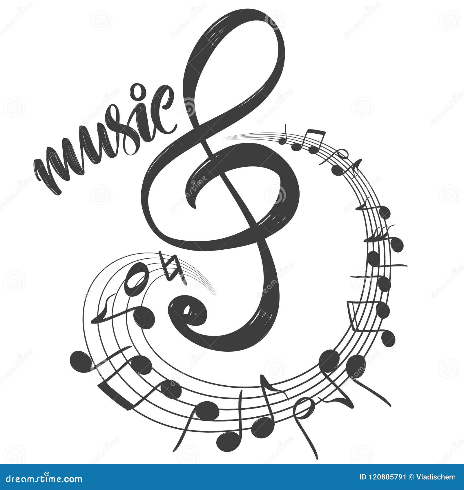 music keys emotion music keys emotion
