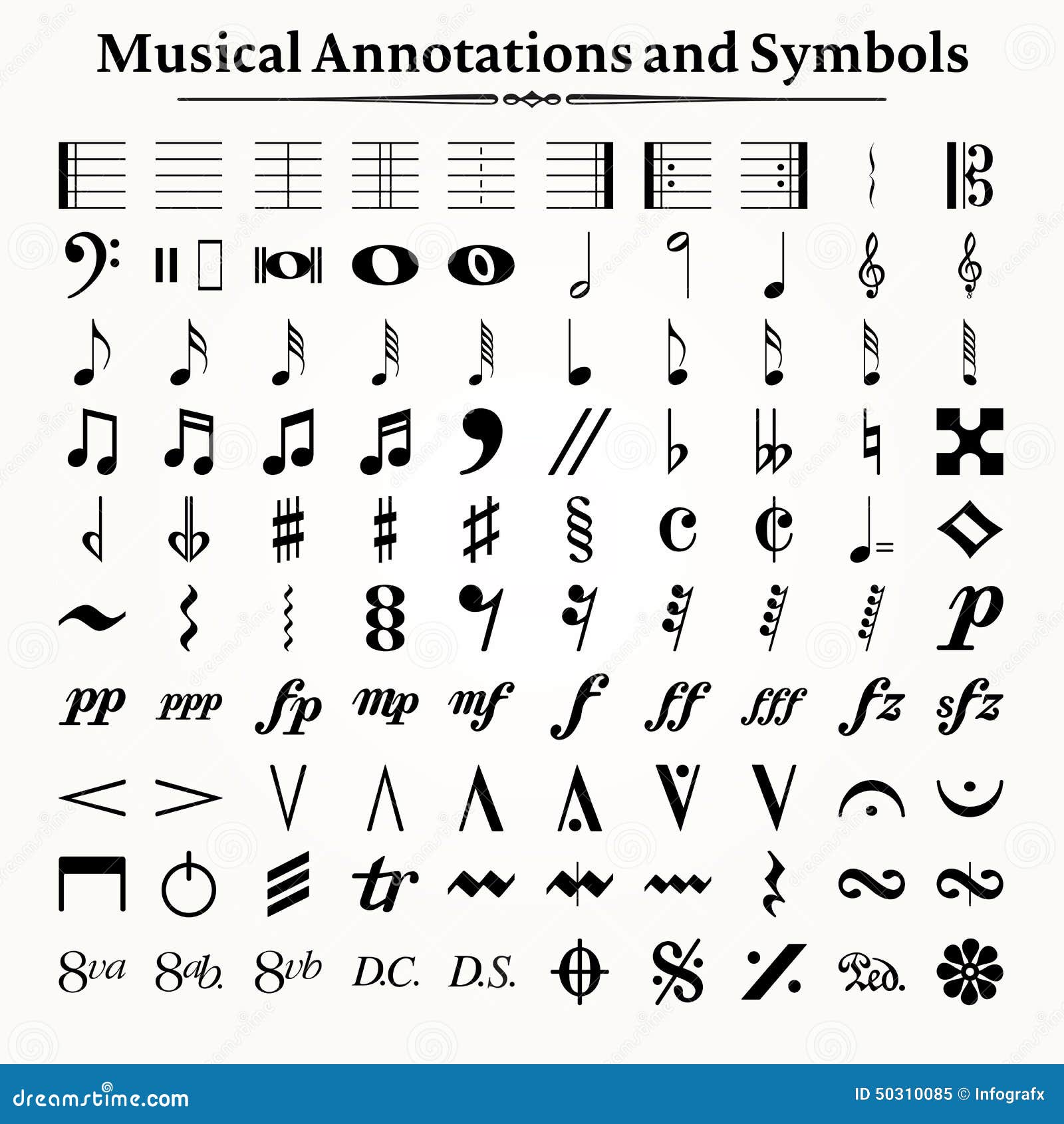 musical s and annotations