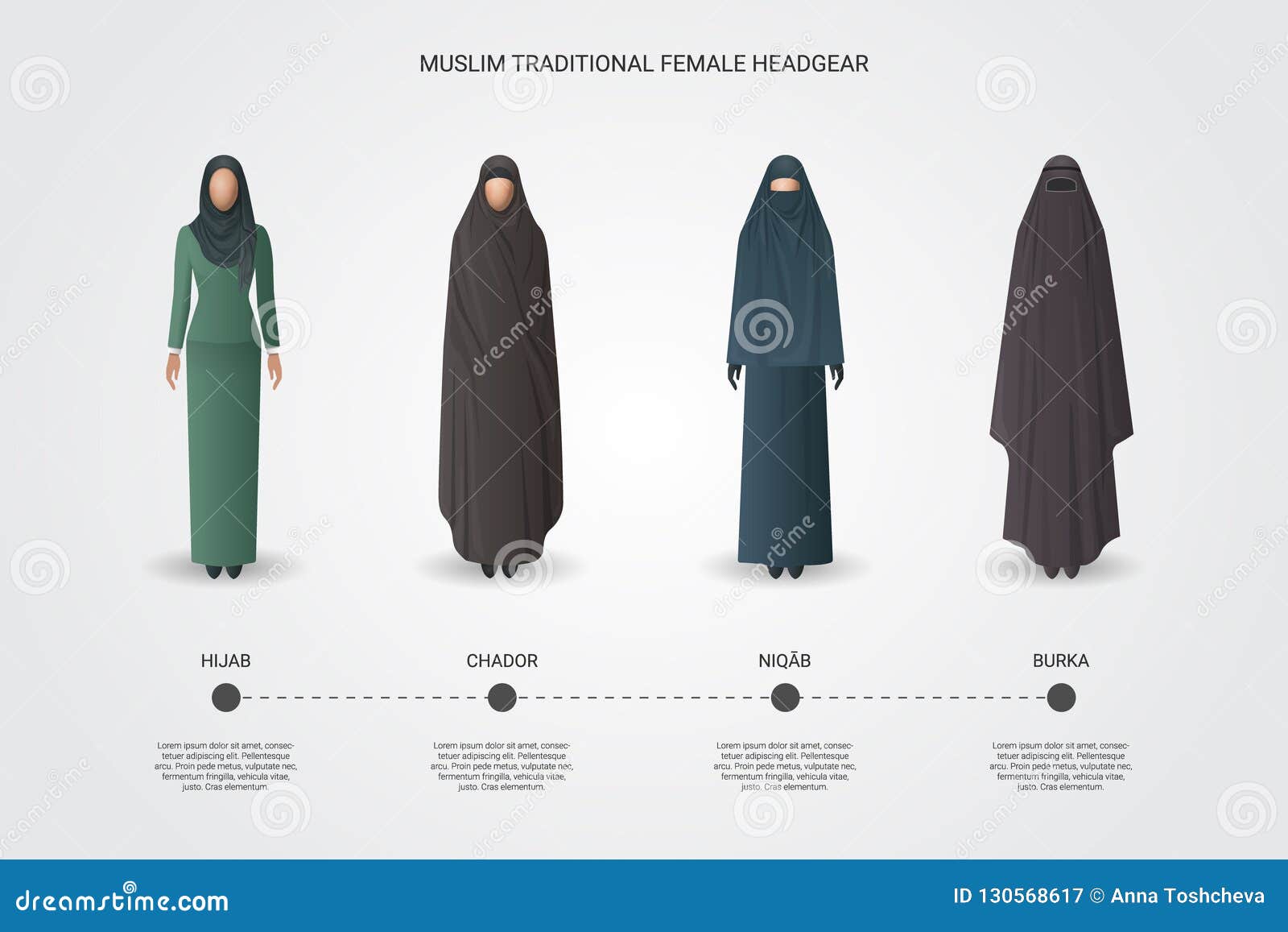 muslim female headgear set