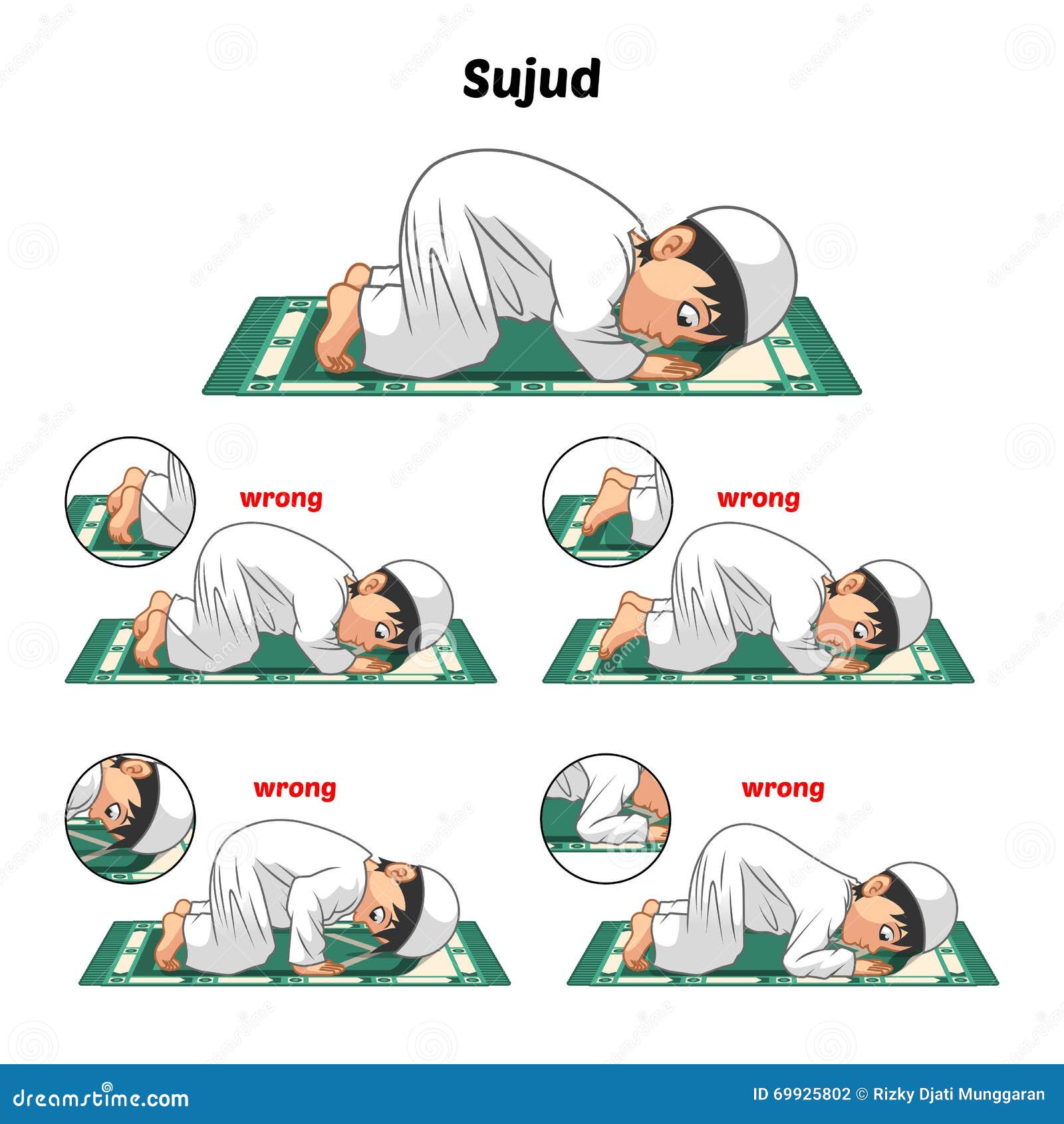 muslim prayer position guide step by step perform by boy prostrating and position of the feet with wrong position