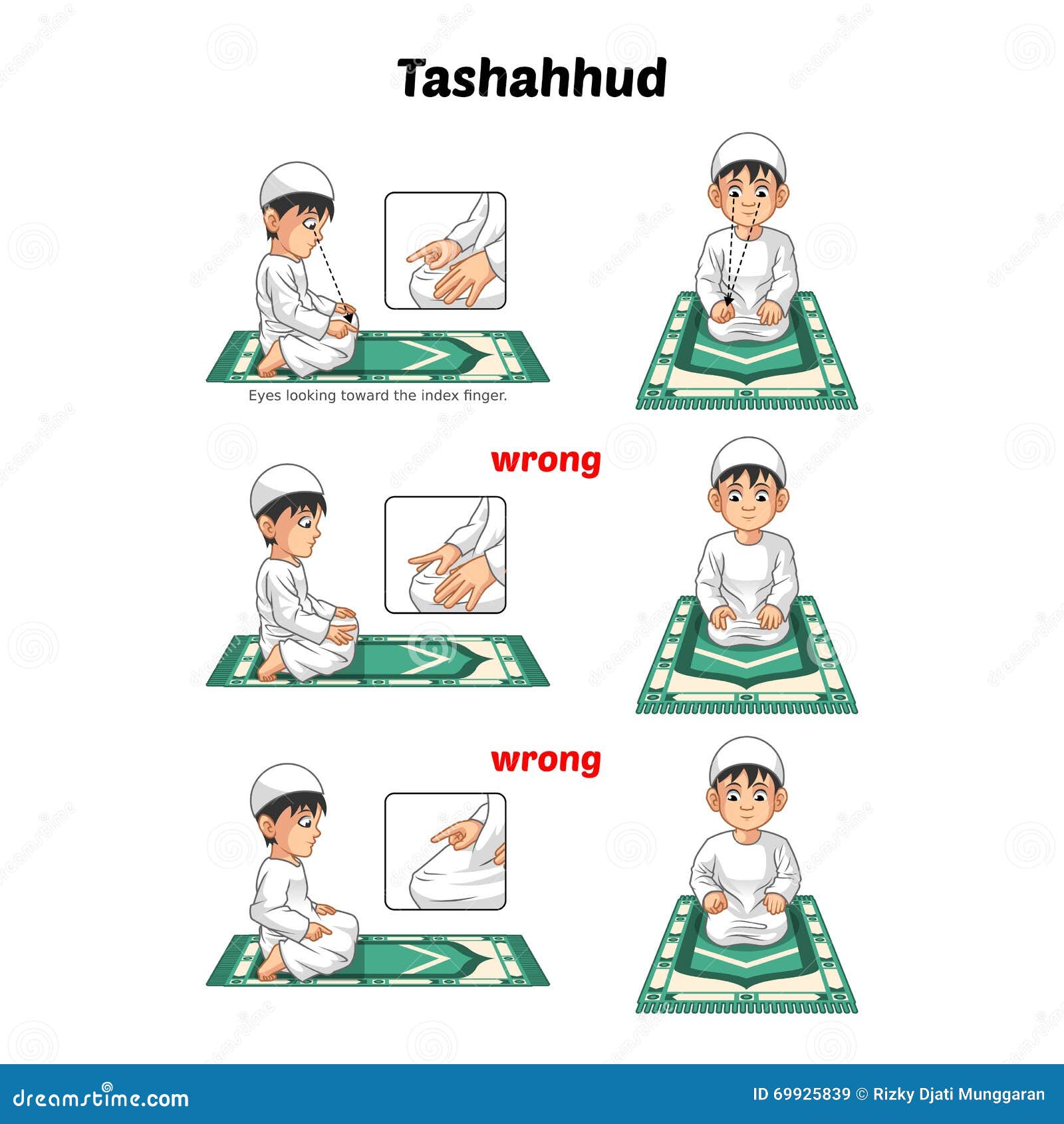 muslim prayer position guide step by step perform by boy sitting and raising the index finger with wrong position