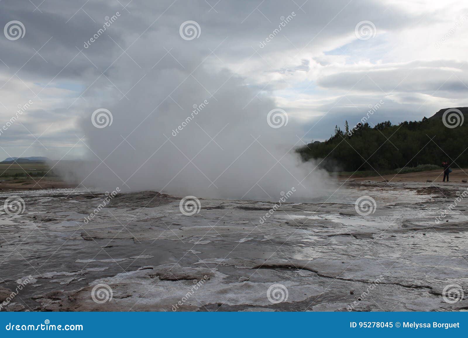 the must popular geyser in iceland