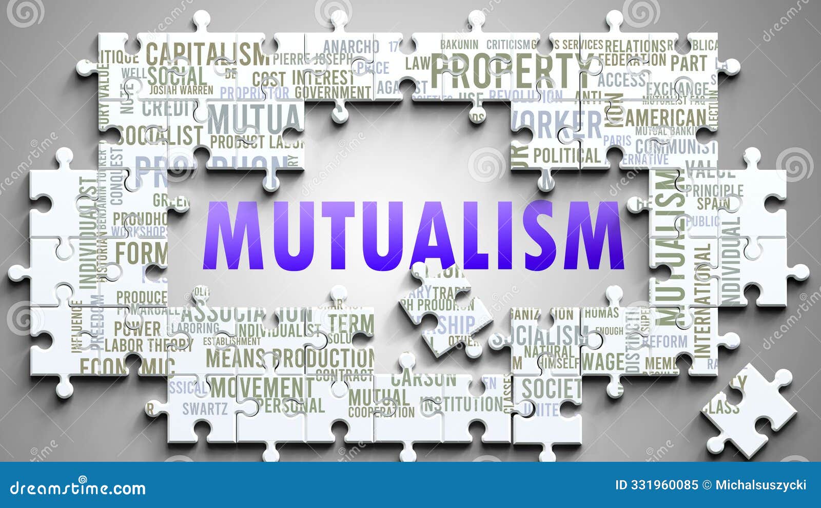 mutualism as a complex subject, related to various topics and ideas on a puzzle