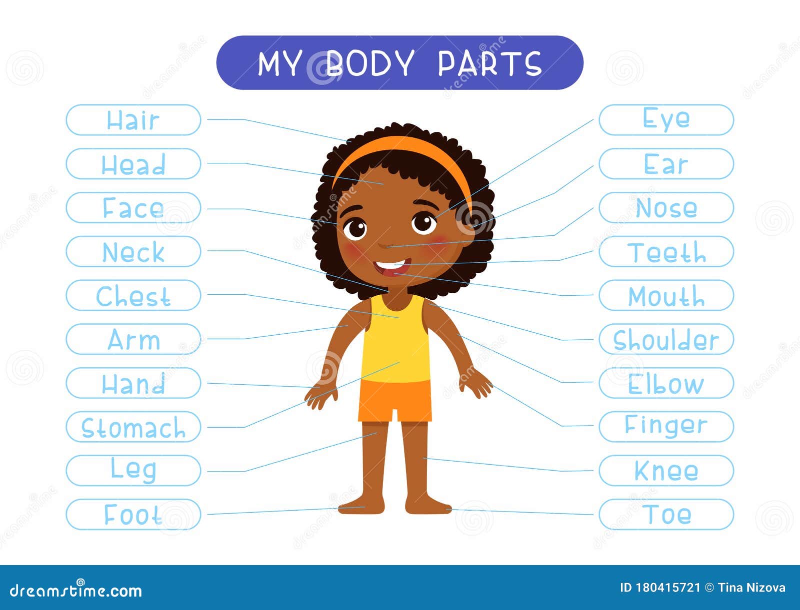 My Body Parts Educational Infographic Kids Poster Cute African Little