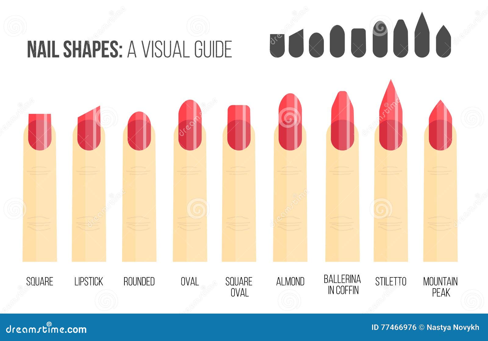 different kinds of nail shapes different kinds of nail shapes