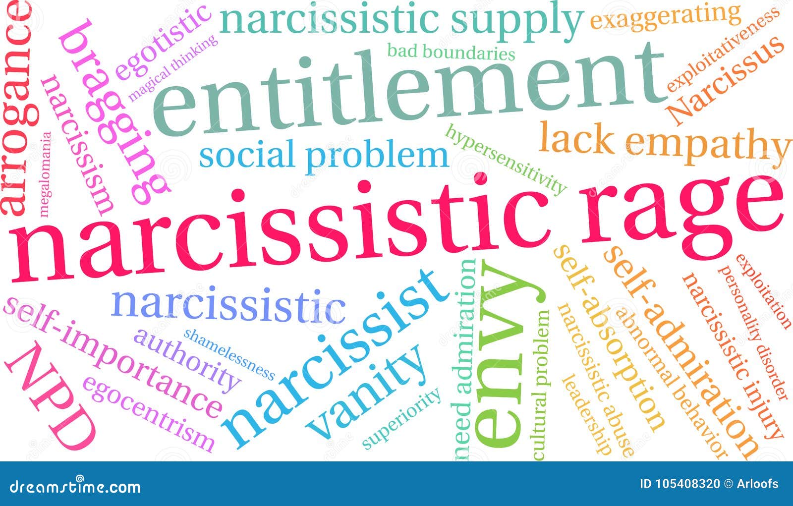 Narcissistic Rage Word Cloud Stock Vector Illustration of personality