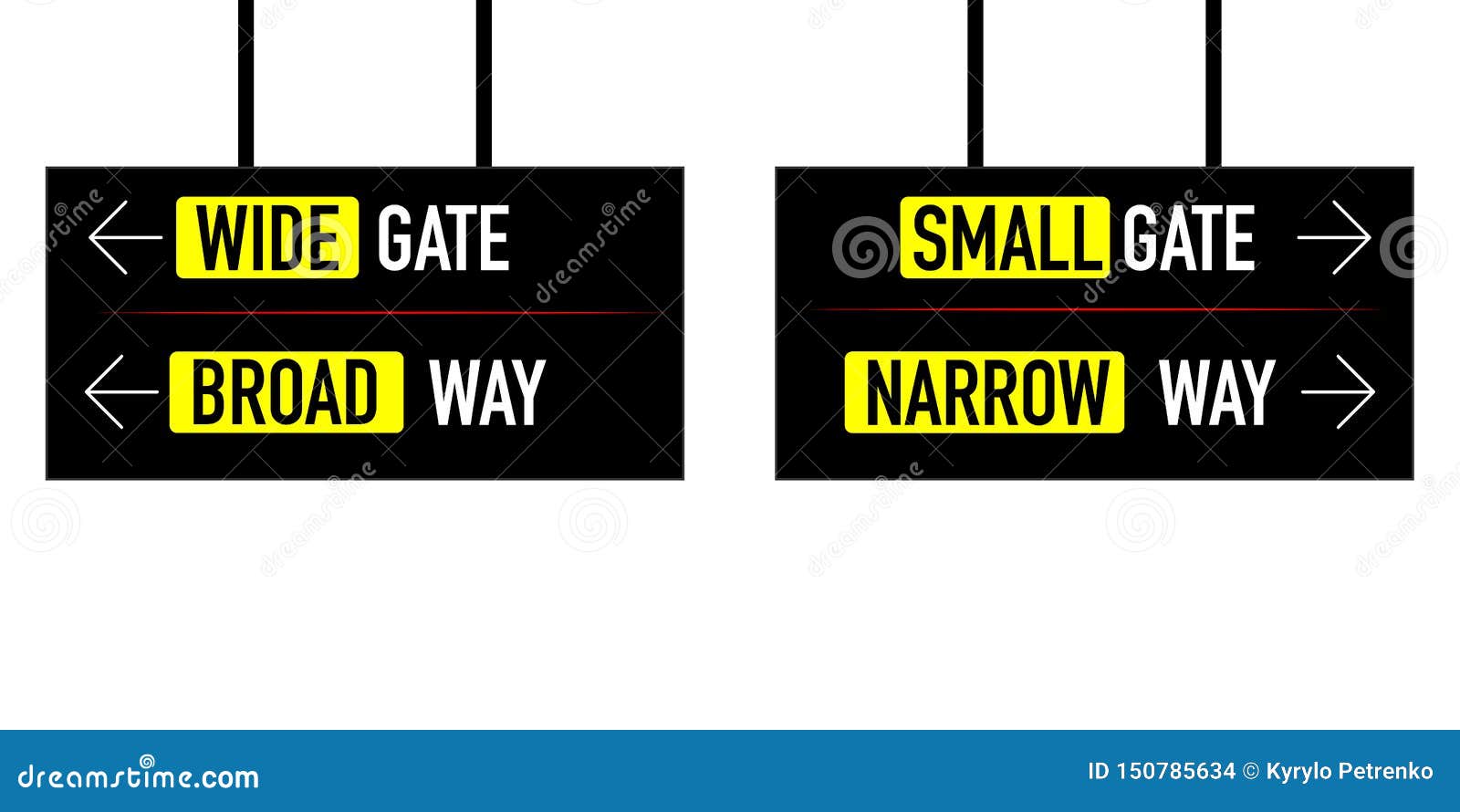 narrow and broad way wide small gate