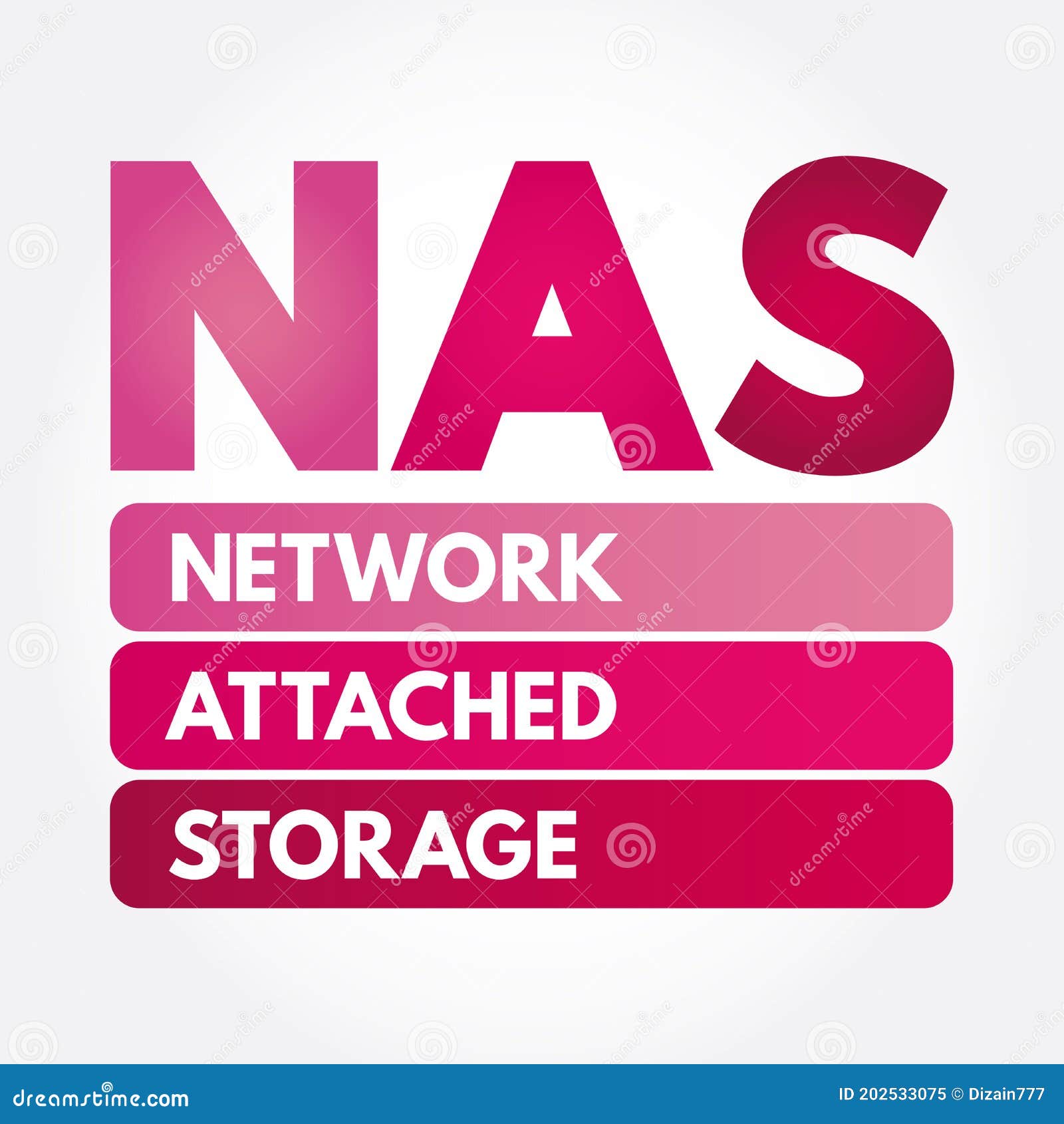 NAS Network Attached Storage Acronym Stock Illustration