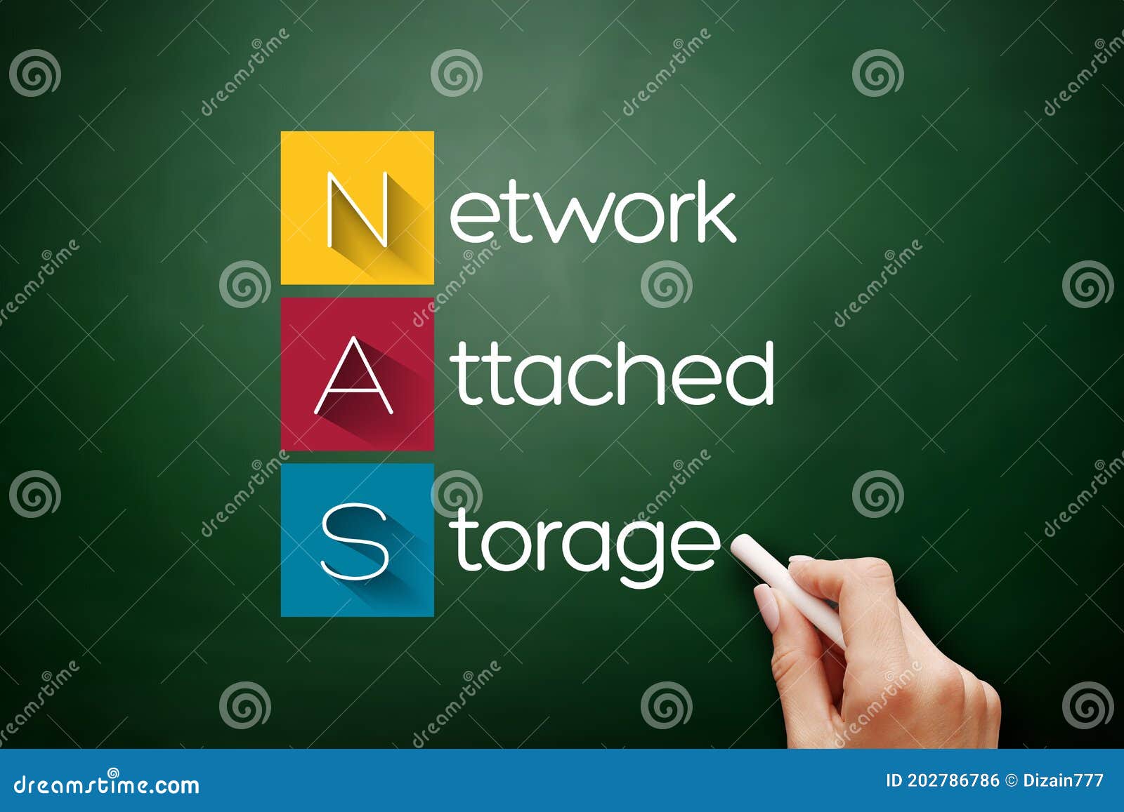 NAS Network Attached Storage Acronym Stock Illustration