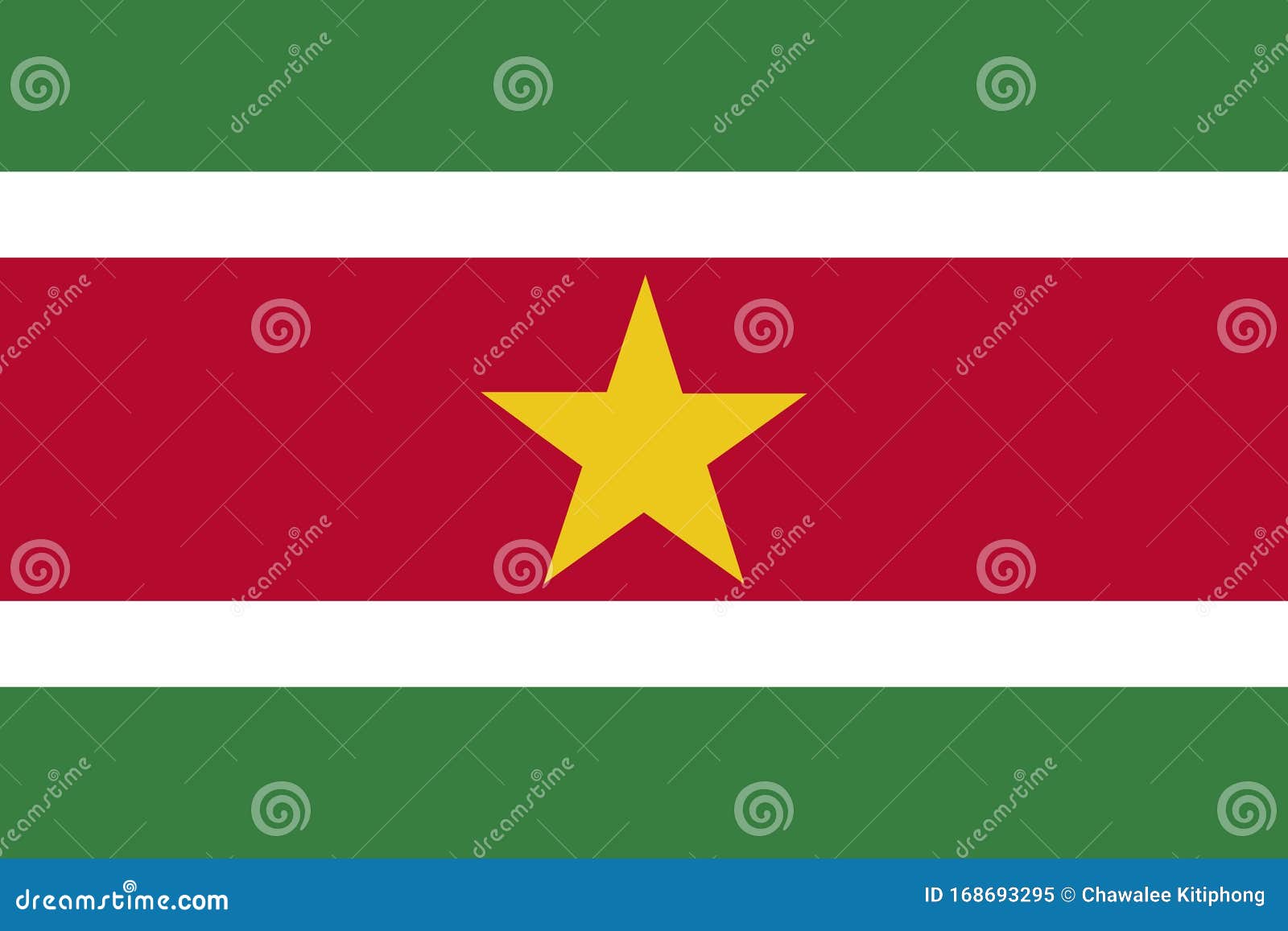Download National flag of Suriname stock vector. Illustration of szlasup3 - 168693295
