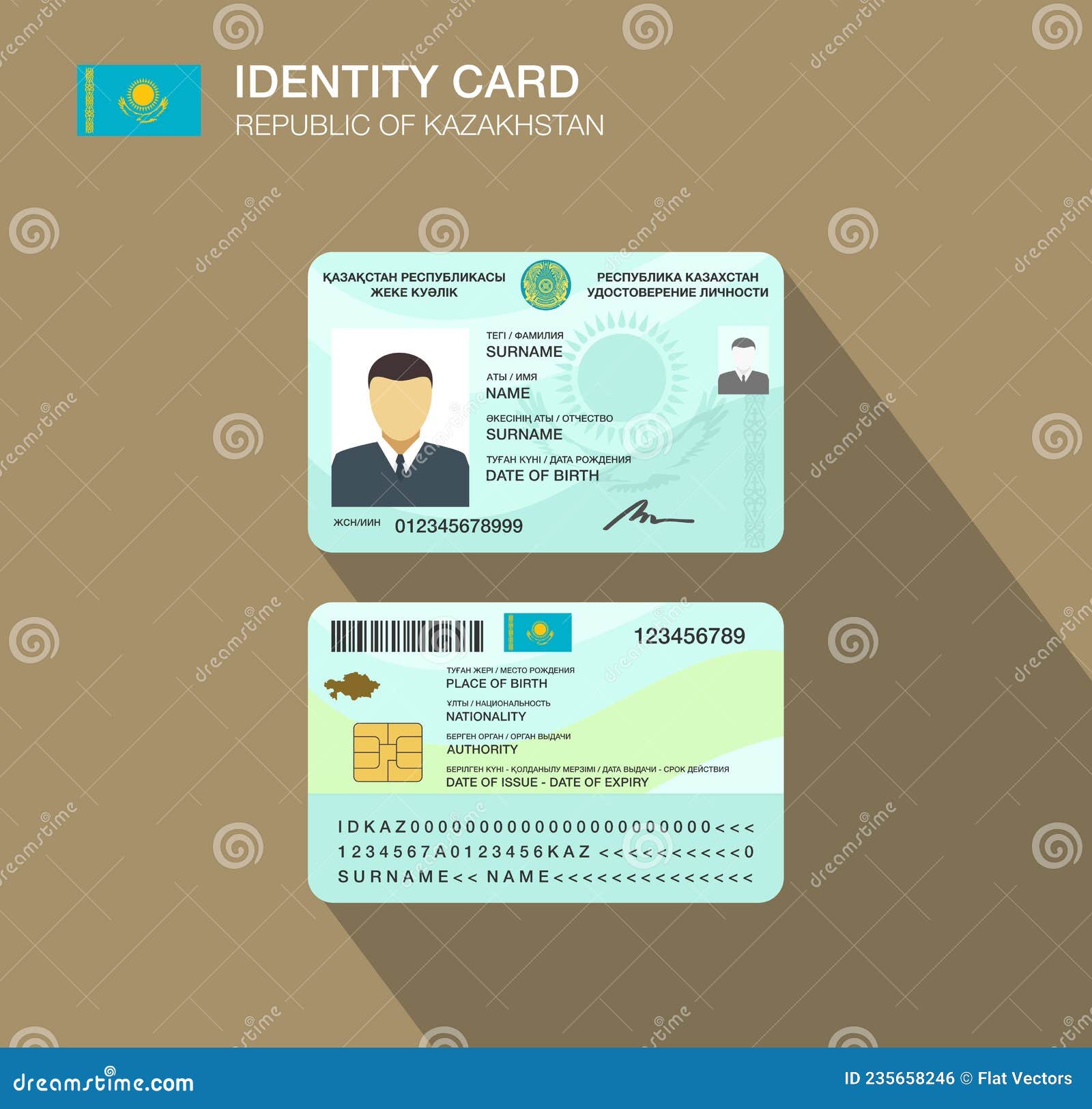 National Identity Card Republic of Kazakhstan. Front and Back View