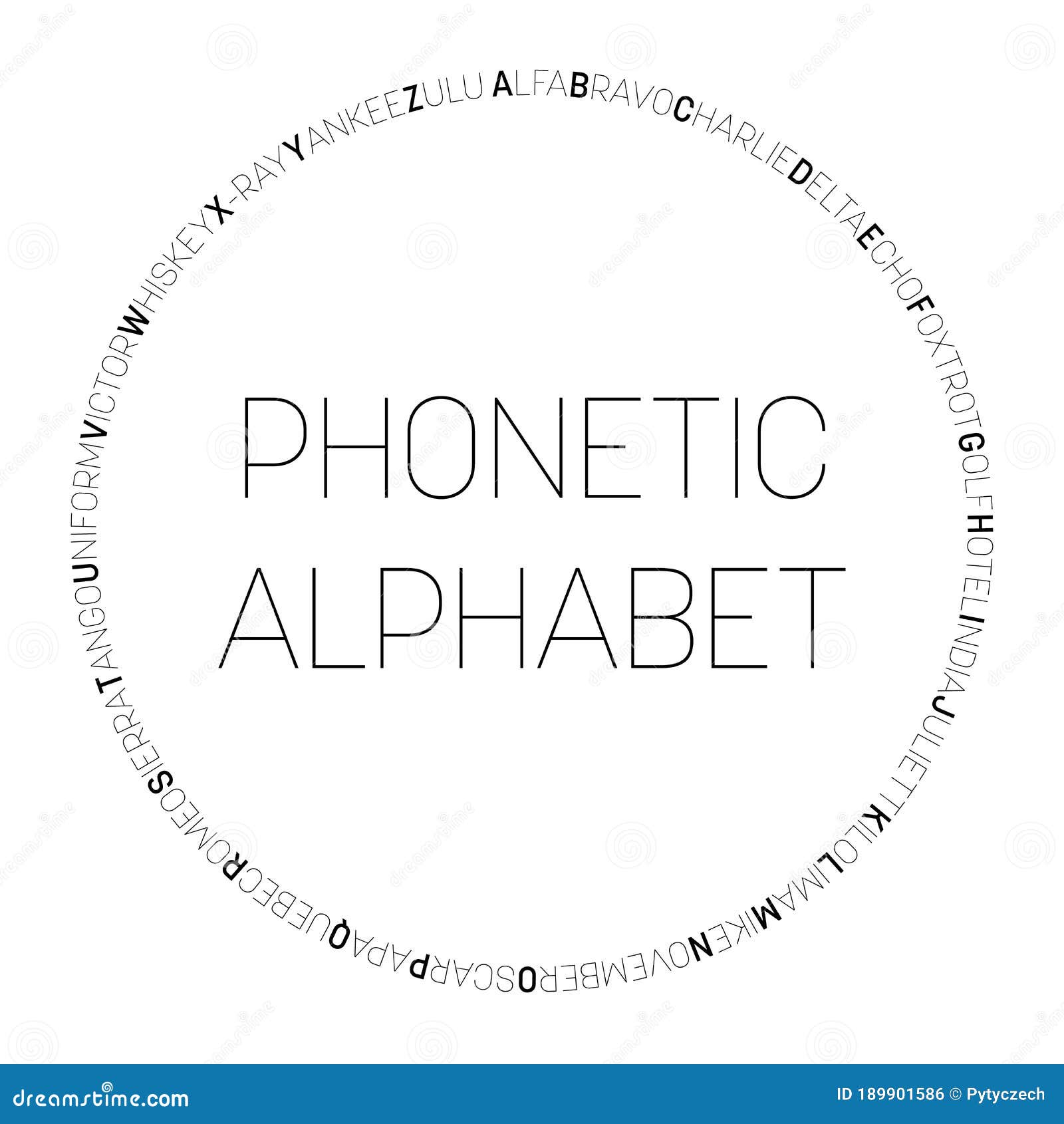 NATO Phonetic Alphabet - Text in the Circle. Vector Illustration Stock
