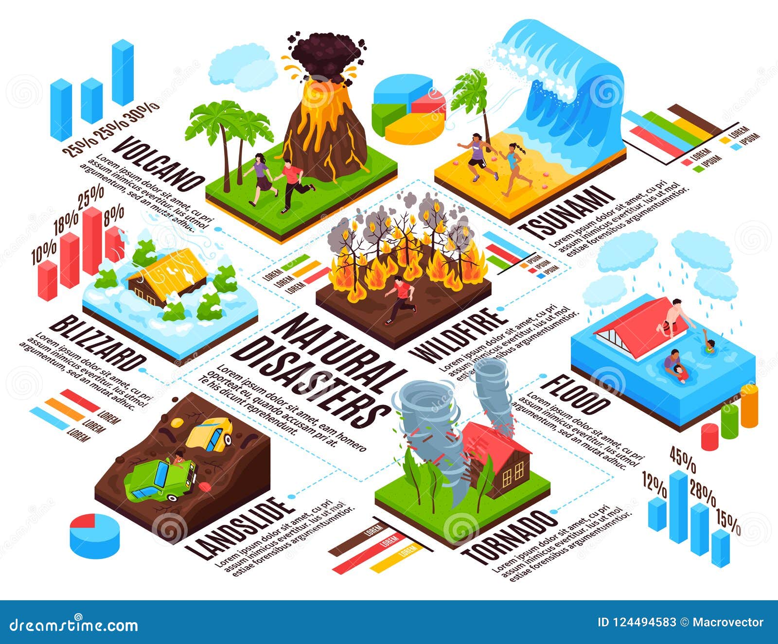 Infographic About Landslide