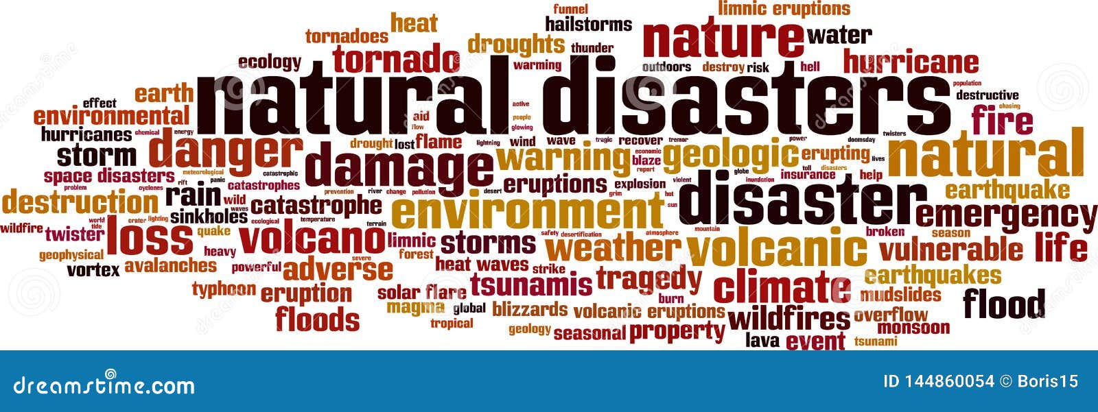 natural disasters word cloud