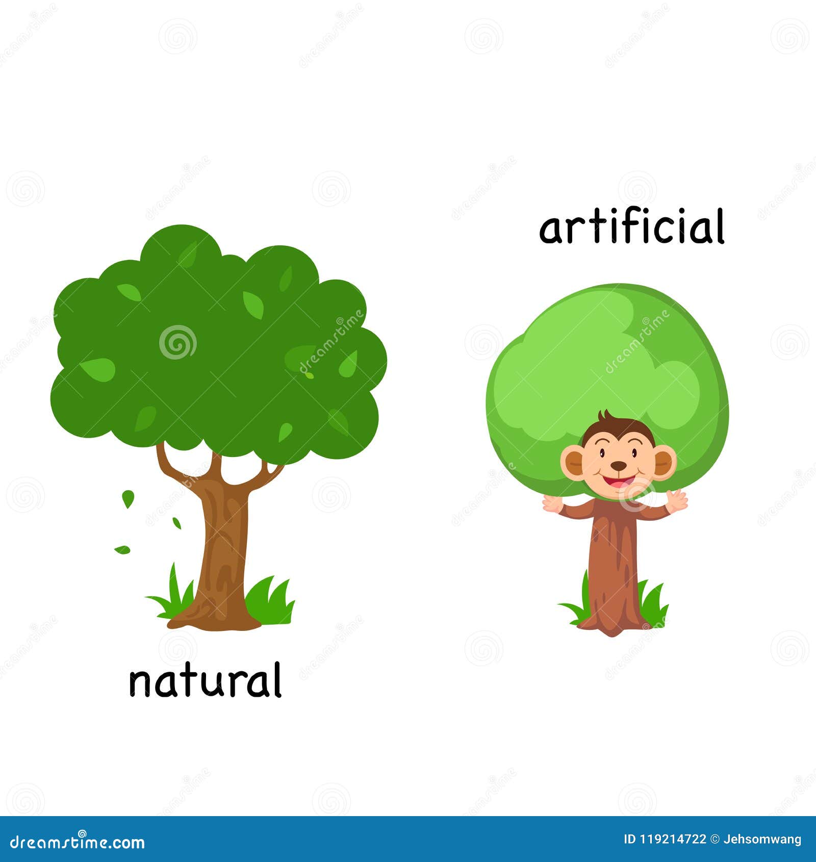 Natural Y Artificial Opuestos Ilustración del Vector - Ilustración de libro, arte: 119214722 Natural Y Artificial Opuestos Ilustración del Vector - Ilustración de libro, arte: 119214722