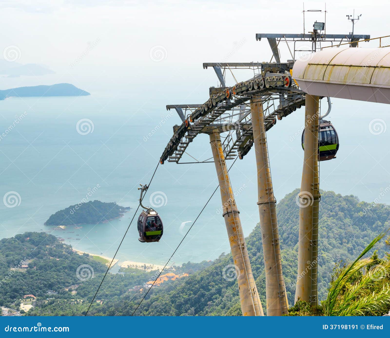 Cable Car on Langkawi Island, Malaysia Stock Image Image of scenery