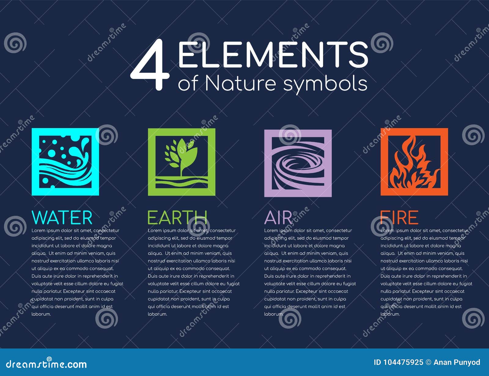 Nature 4 Elements of Nature Symblos with Water, Fire, Earth and Air in Square Frame Design Stock Vector - Illustration of alternative, line: 104475925