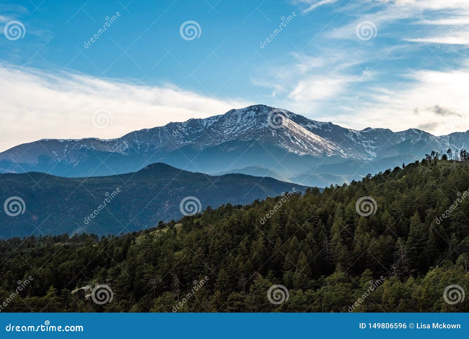 pikes peak mountain range colorado springs