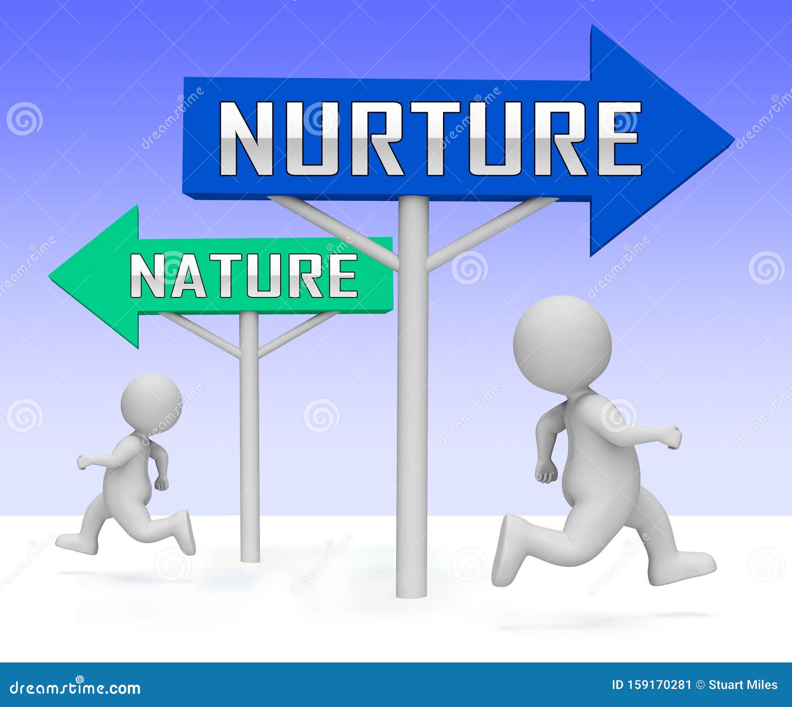 Nature Vs Nurture Sign Means Theory of Natural Intelligence Against - 3d Stock Illustration - Illustration of freud, teens: 159170281