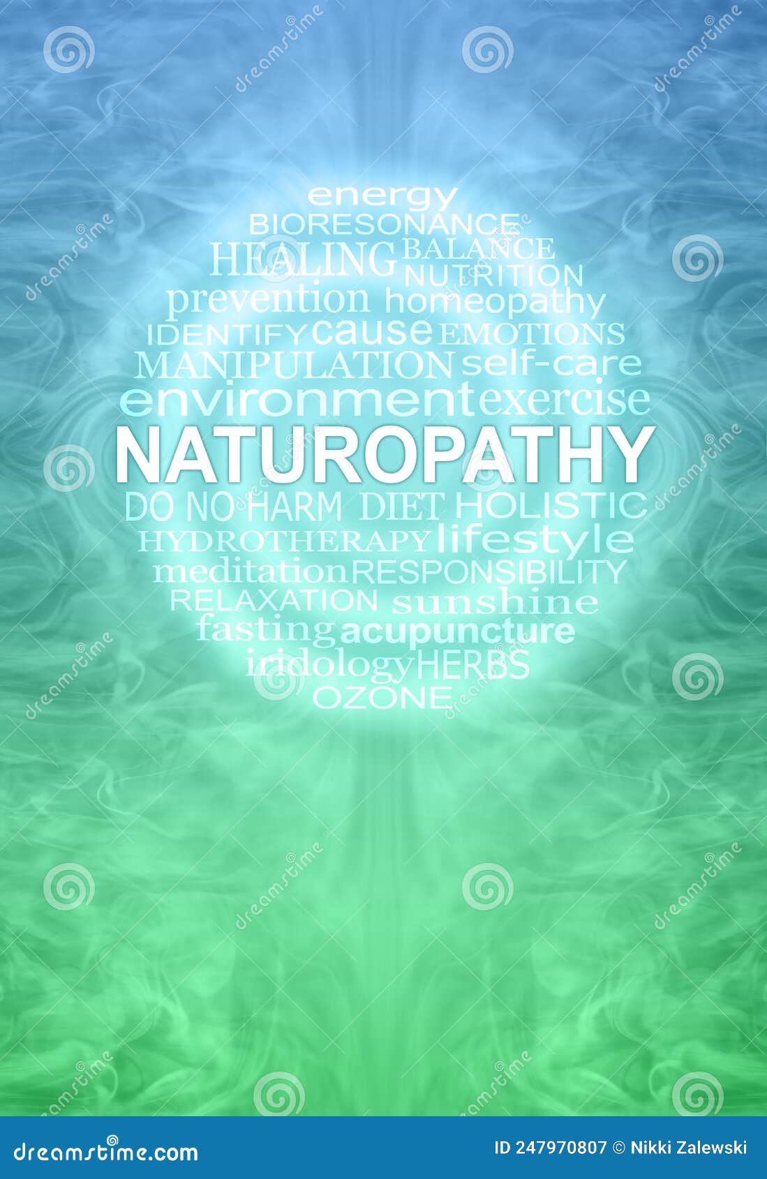 naturopathy theme wall art blue green word cloud