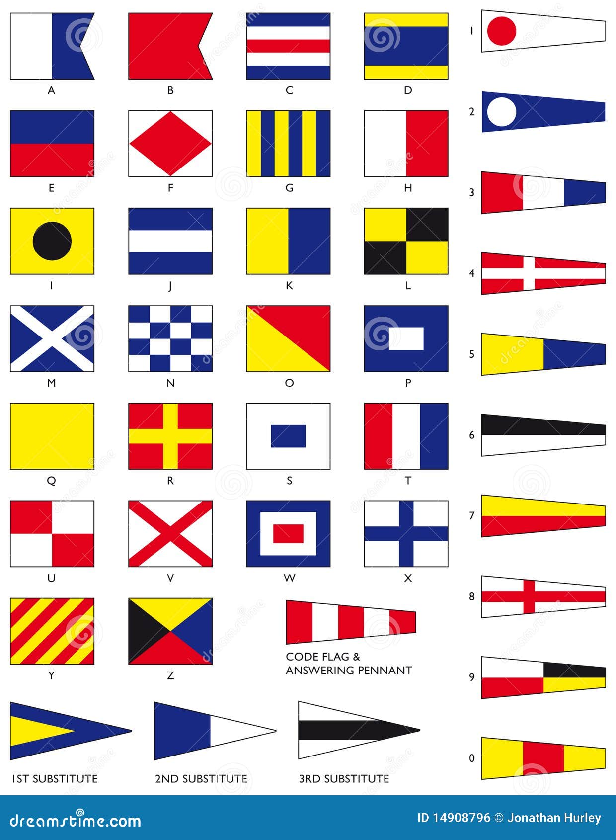 Nautical Flags Royalty Free Stock Image - Image: 14908796