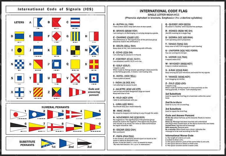 nautical-flags-and-pennants-ics-2-stock-vector-illustration-of