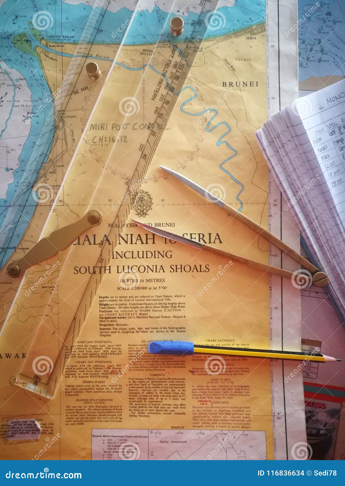 Basic Navigation And Chart Work