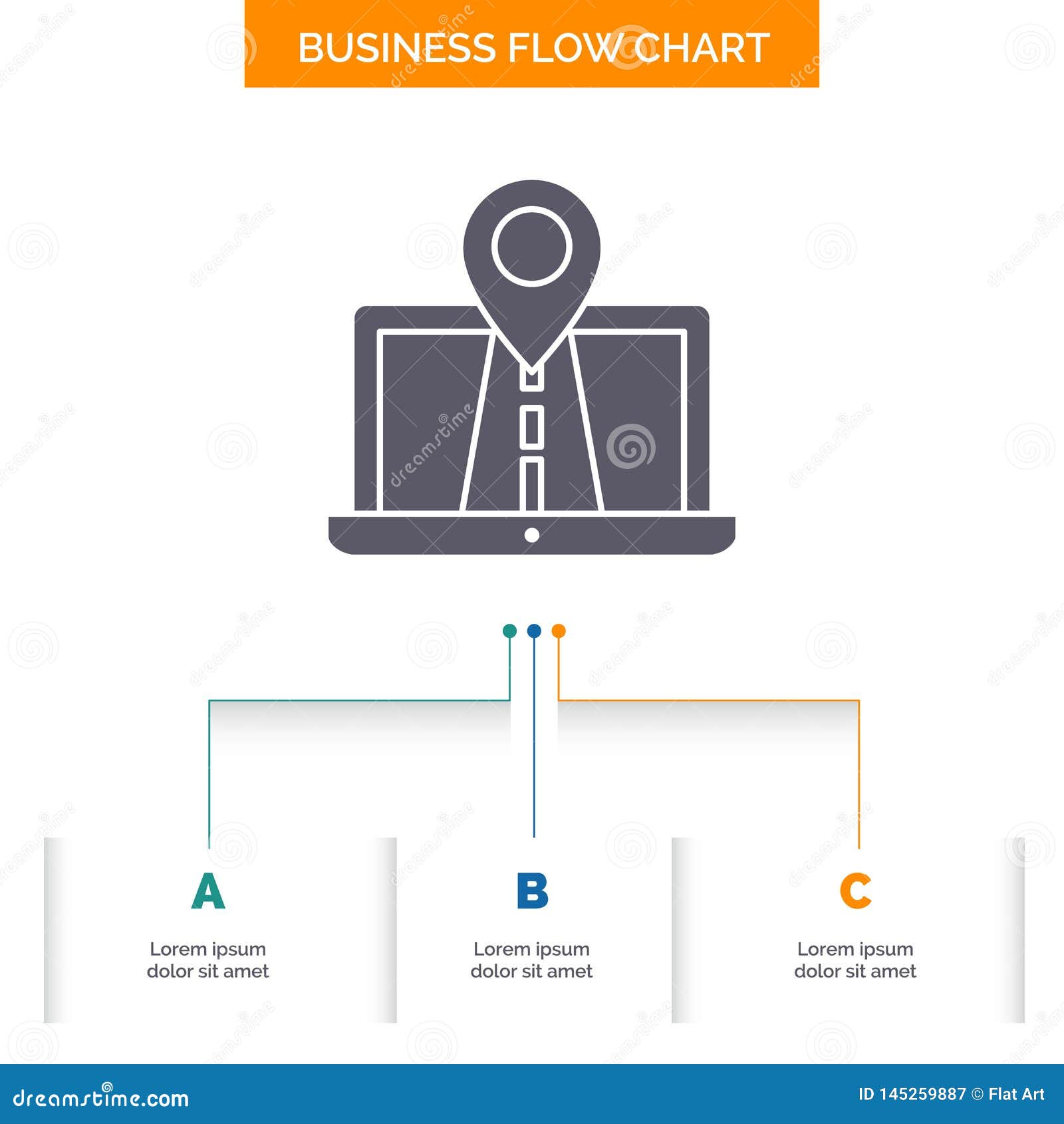 Flow Chart Map