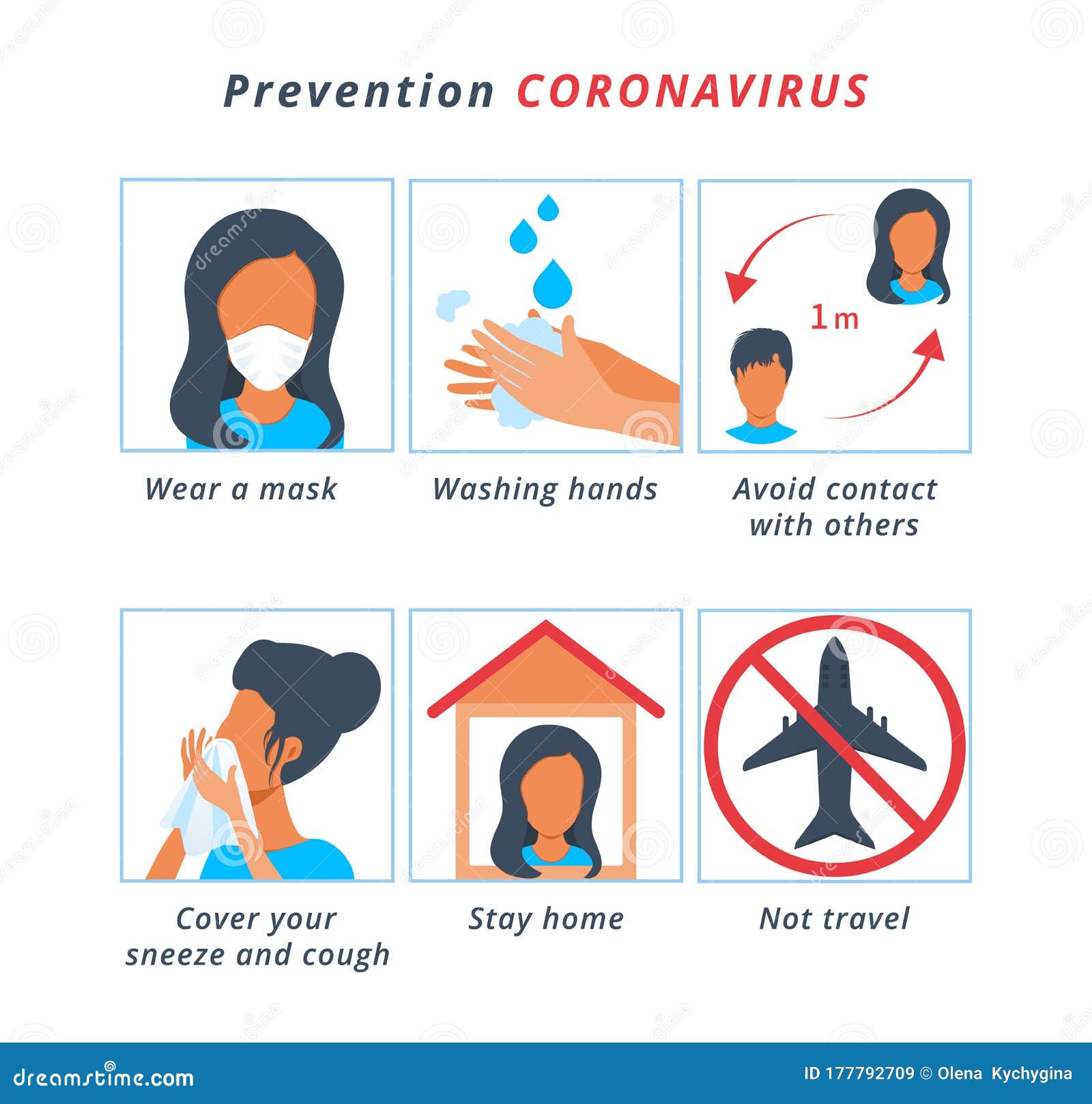 2019-nCoV covid coronavirus disease prevention tips infographic. Healthcare and medicine concept. Coronavirus protection tips. Cover your sneeze, wash hands, stay home, wear face mask