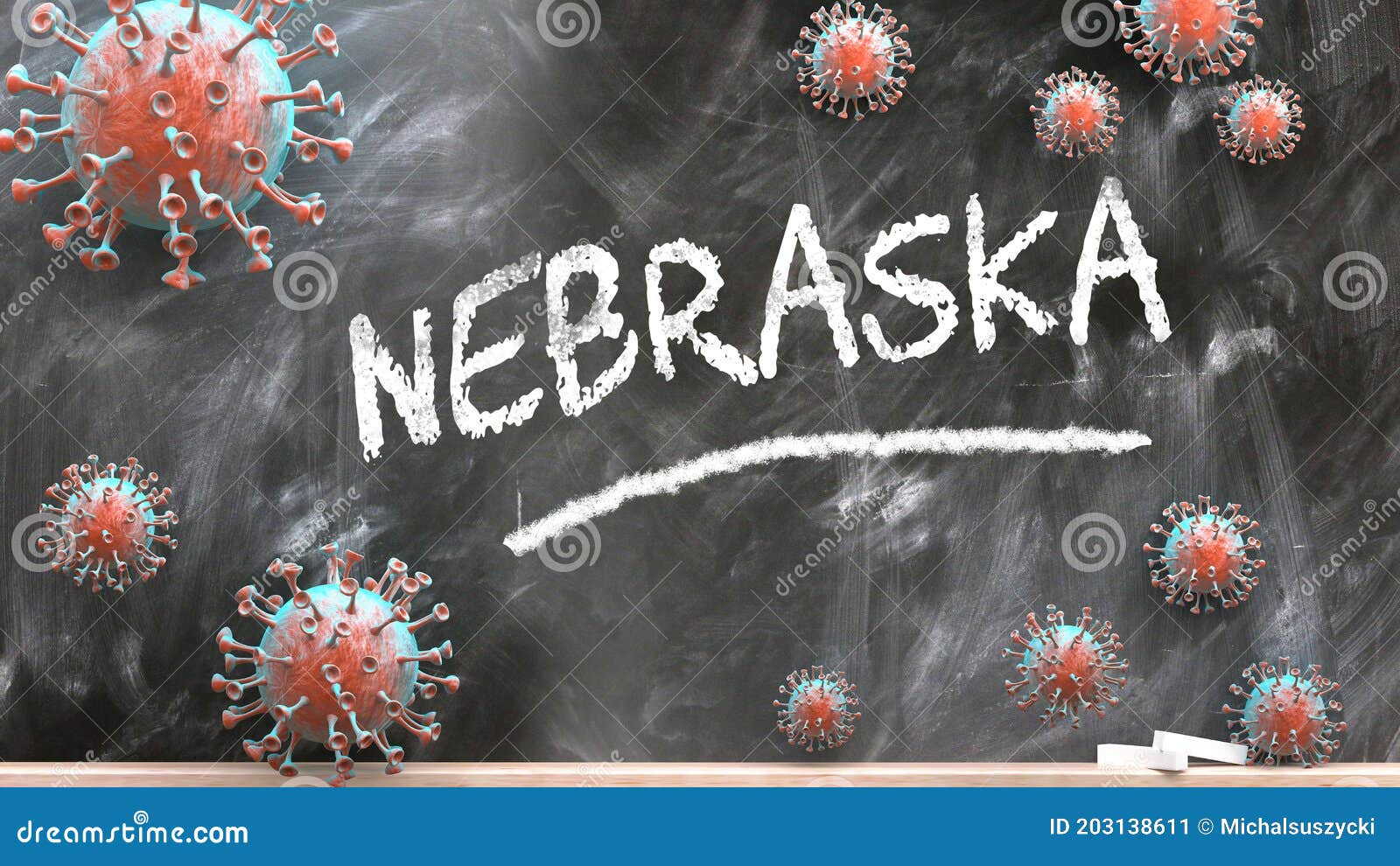 Nebraska and Covid Virus Pandemic Turmoil and Nebraska Pictured As