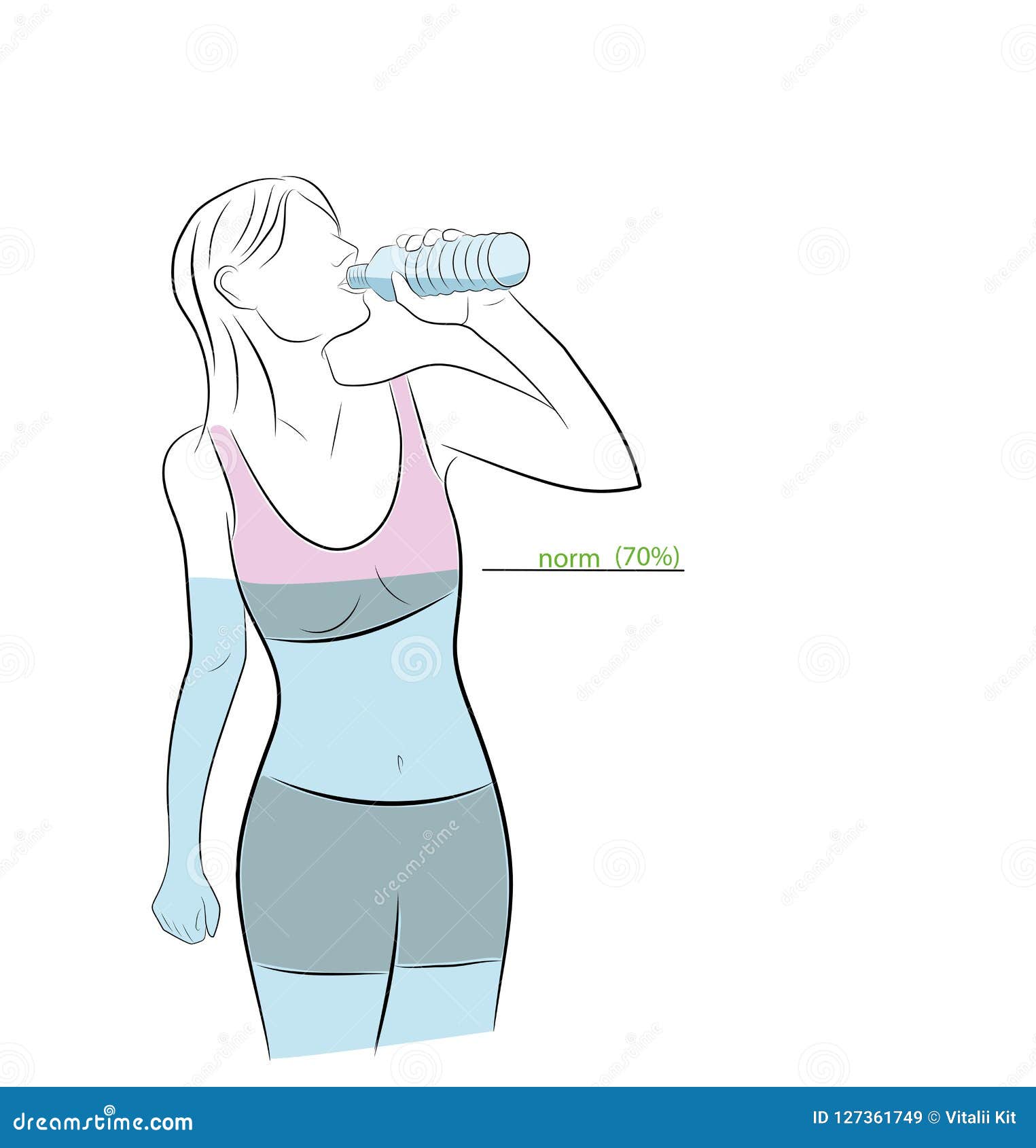 The Necessary Amount of Water in the Human Body. Vector Illustration