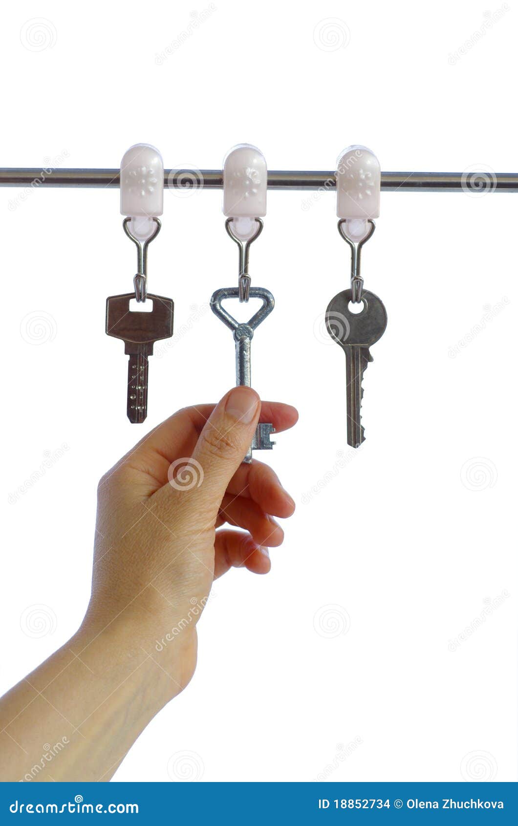 necessary key