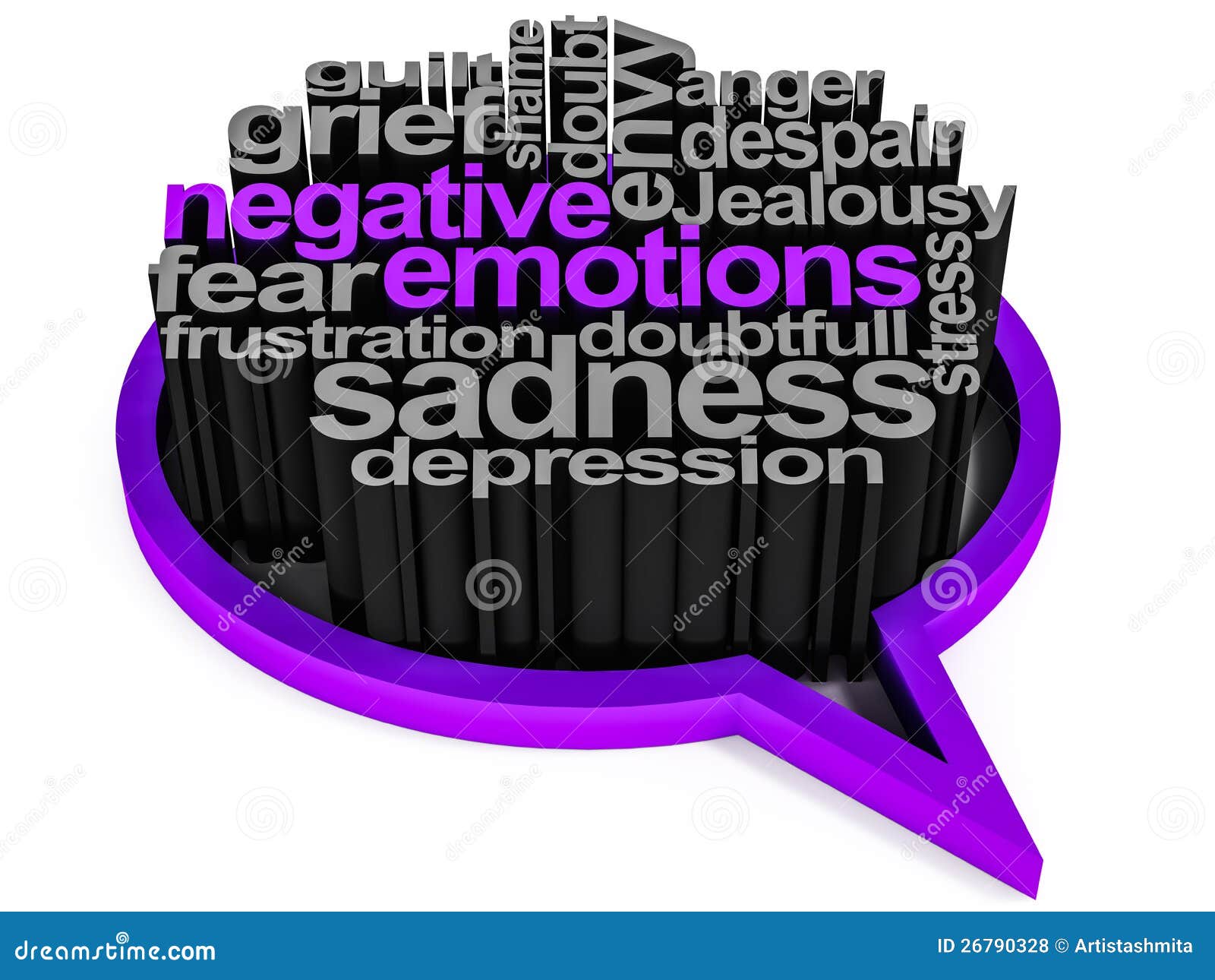 negative emotions